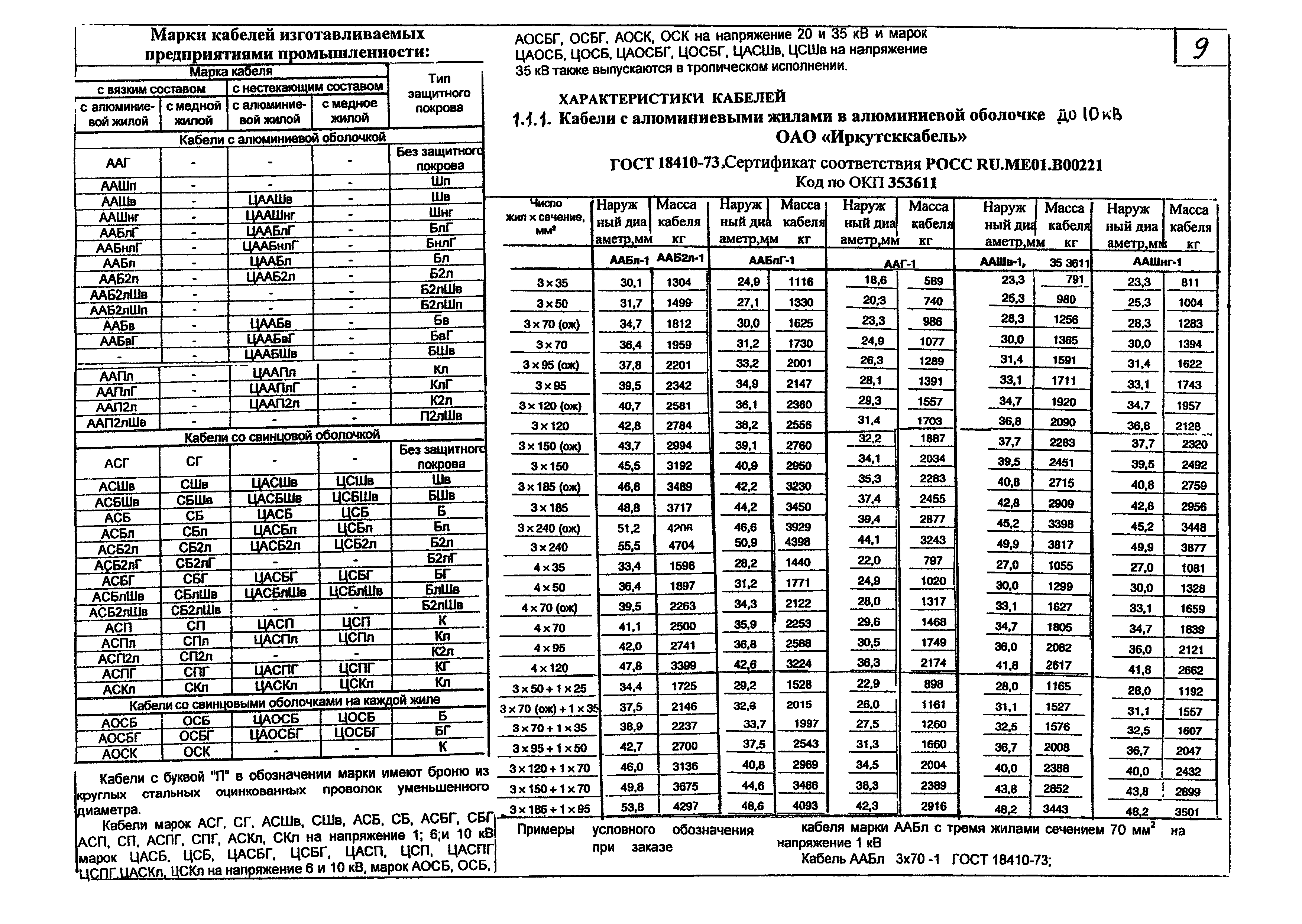 КПО 05.01.12-07