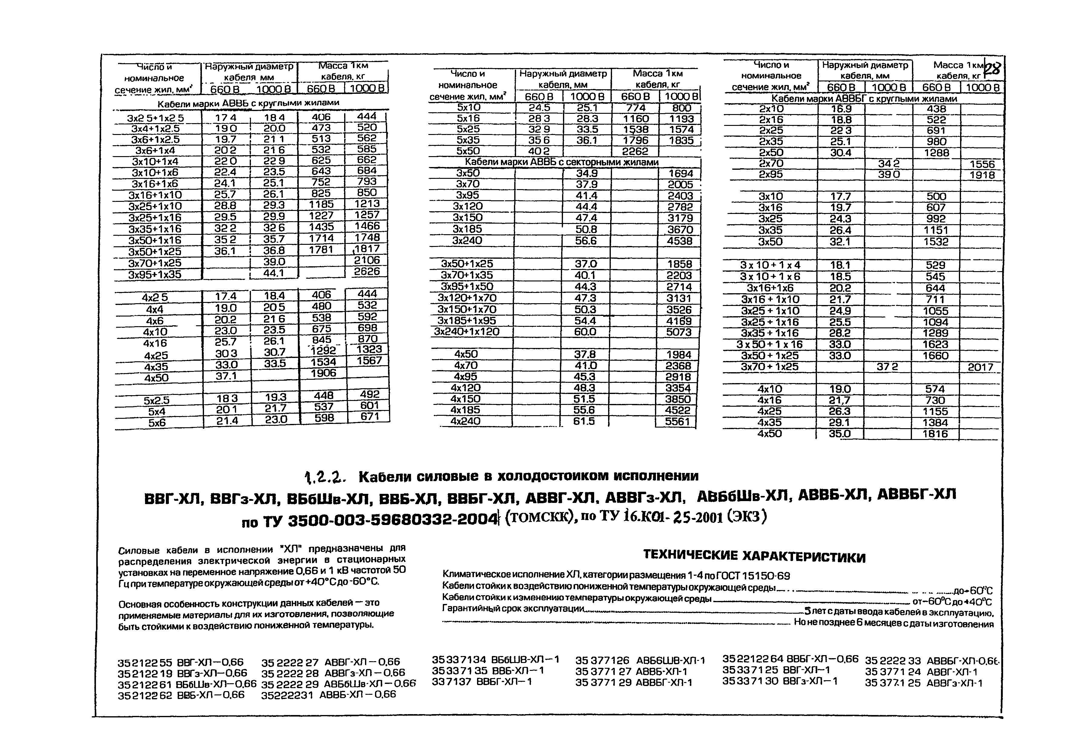 КПО 05.01.12-07