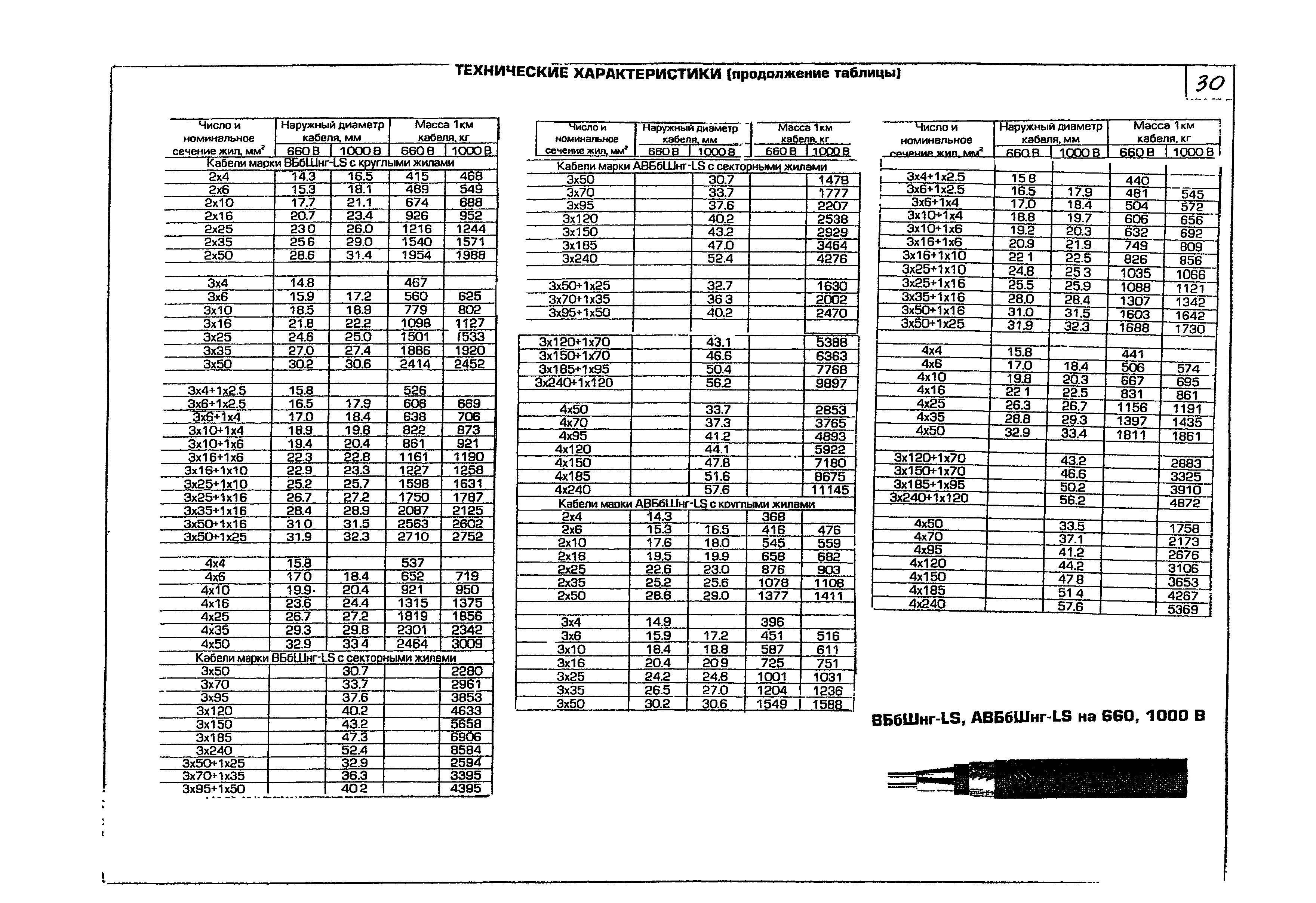 КПО 05.01.12-07