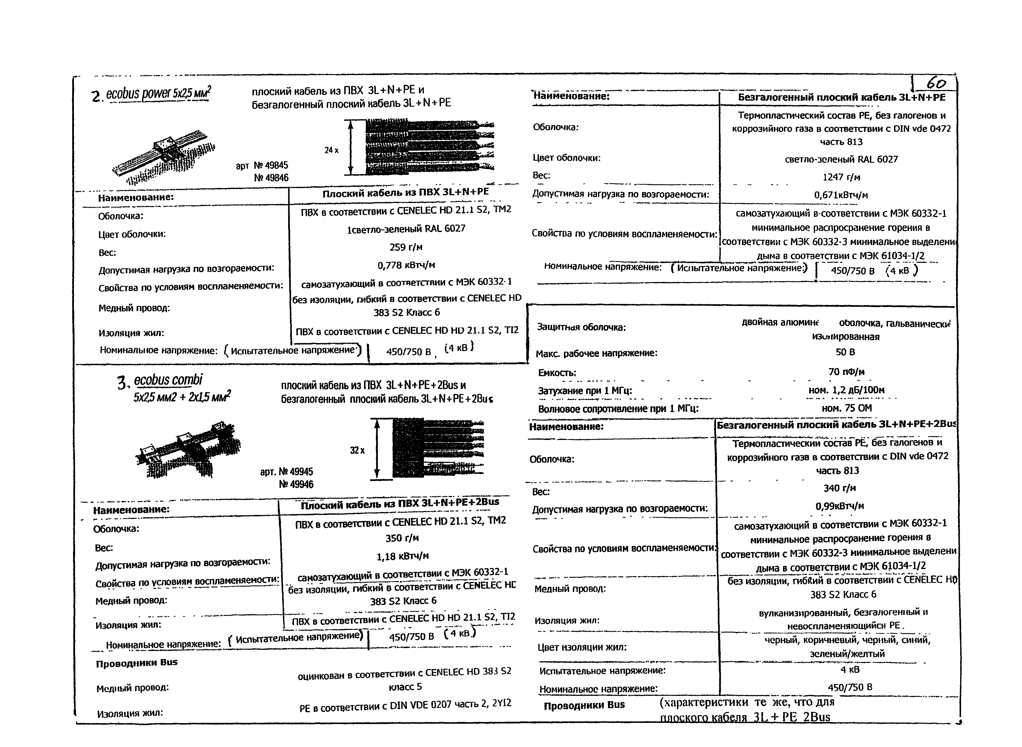 КПО 05.01.12-07