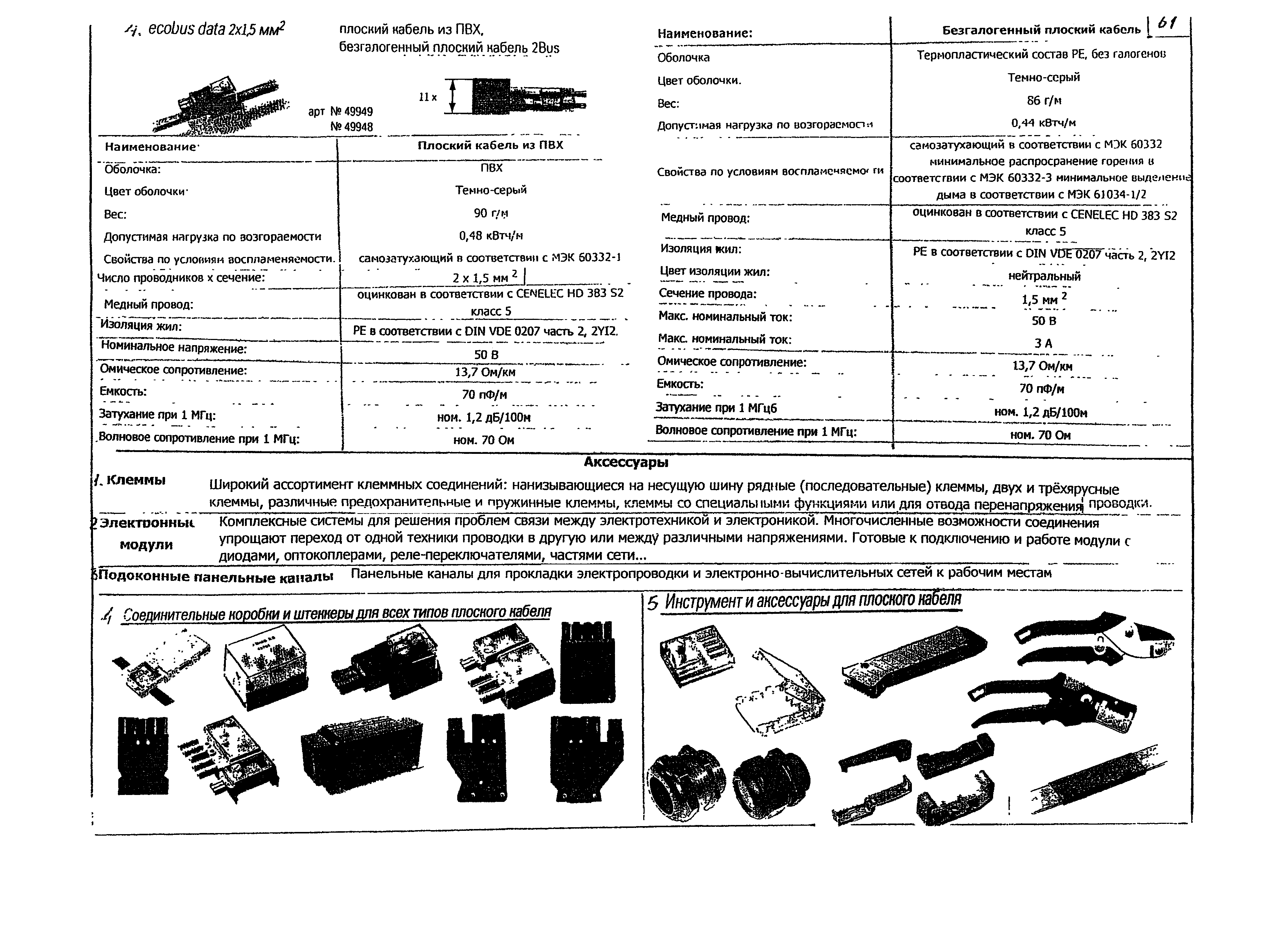 КПО 05.01.12-07