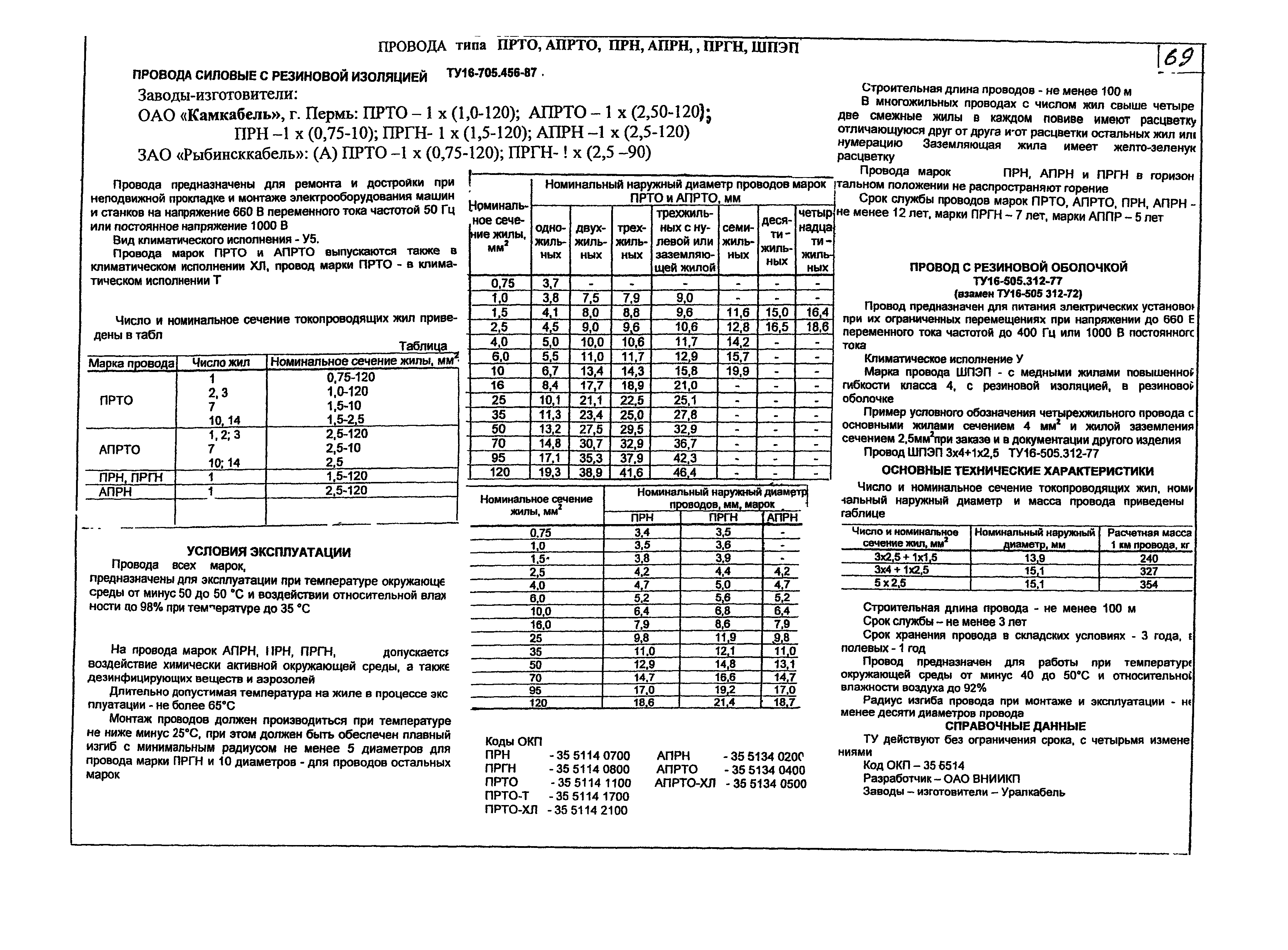 КПО 05.01.12-07