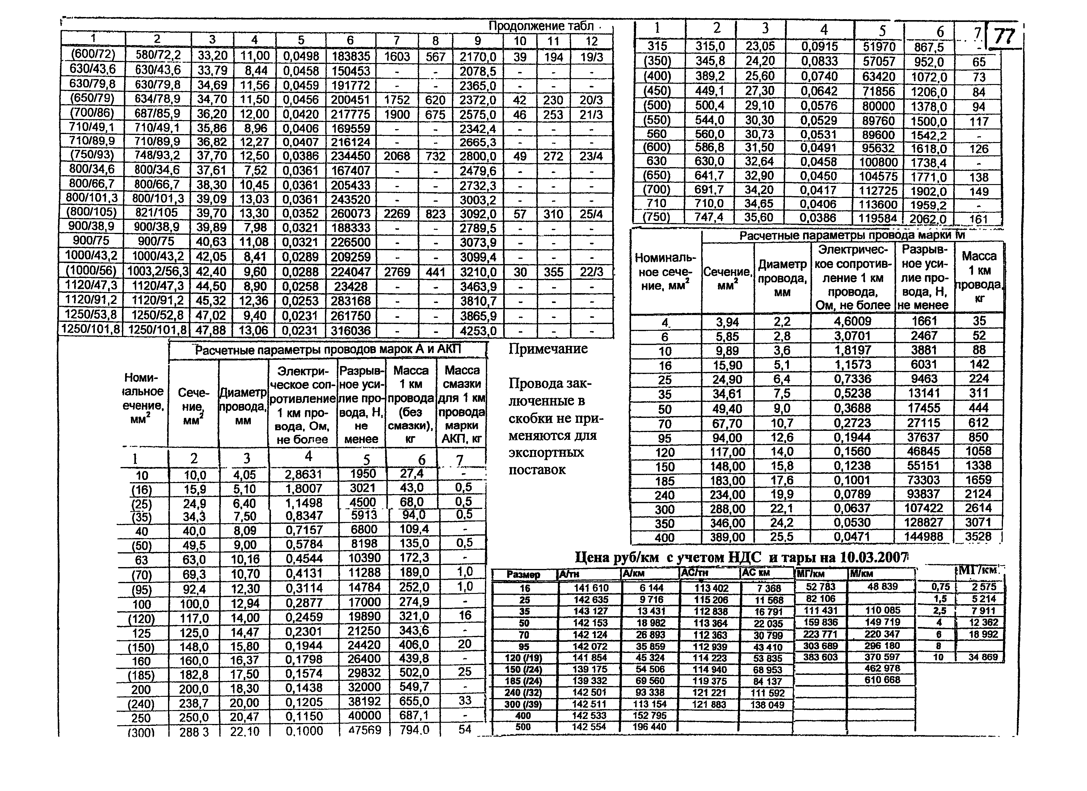 КПО 05.01.12-07