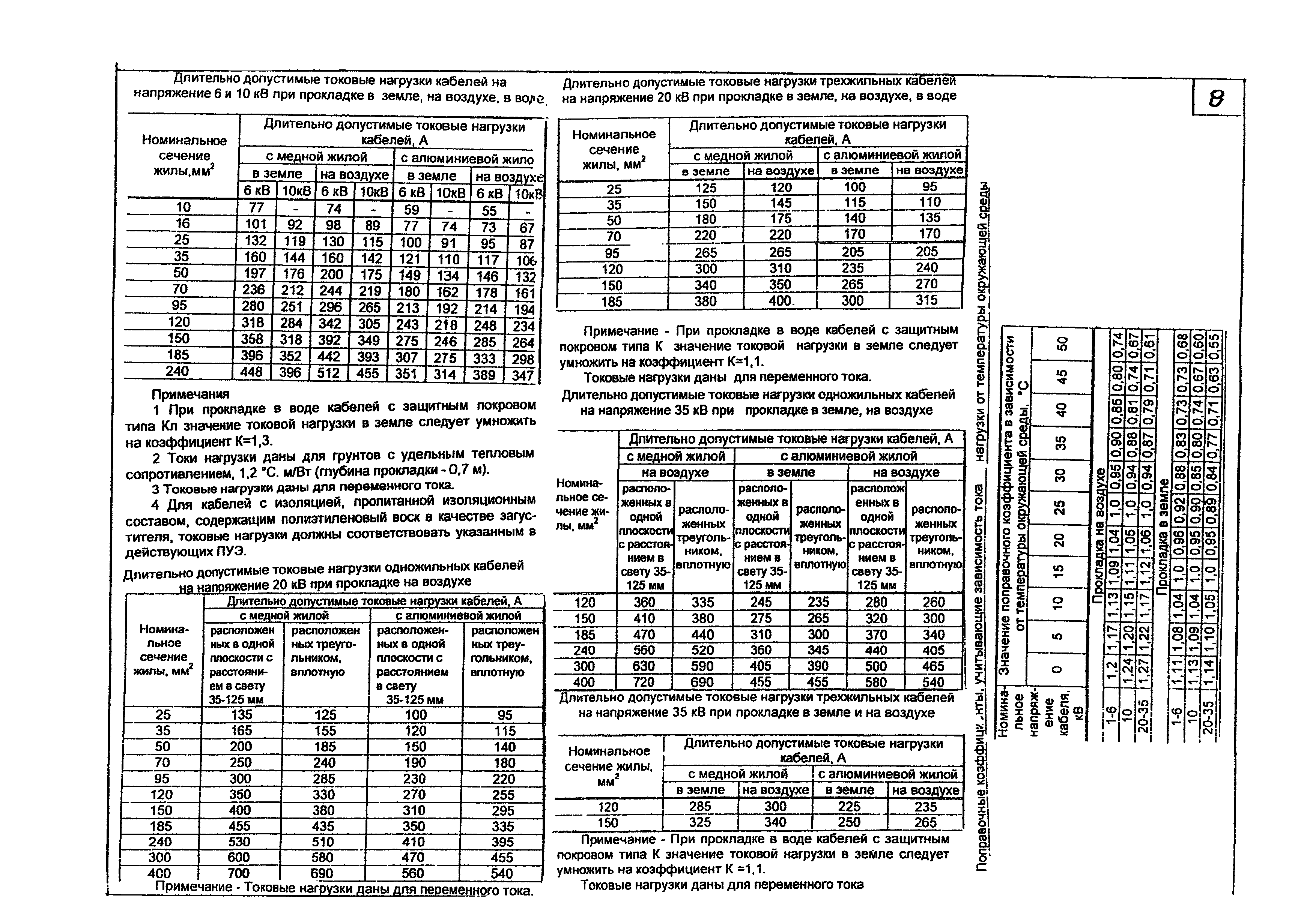 КПО 05.01.12-07