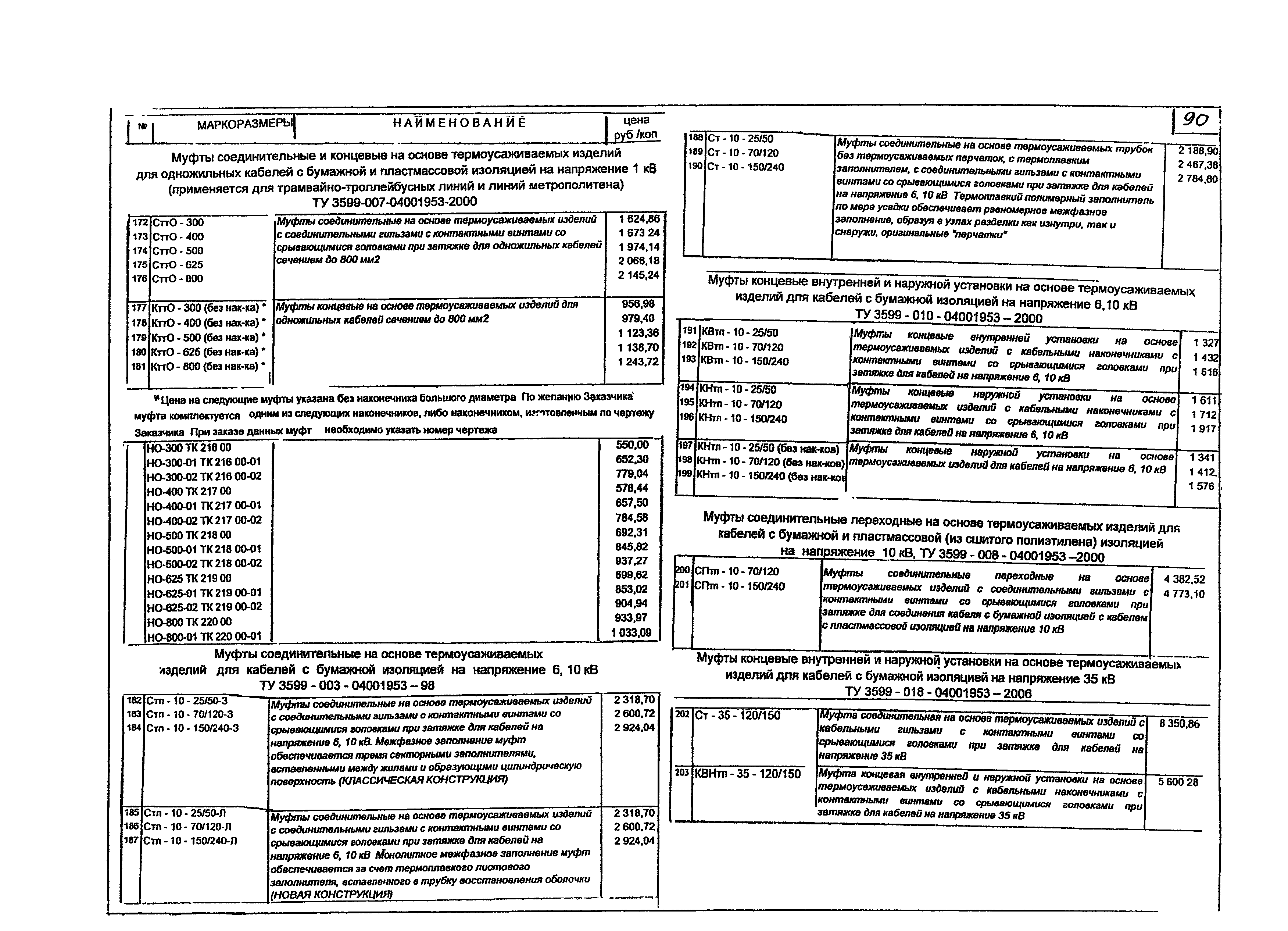 КПО 05.01.12-07