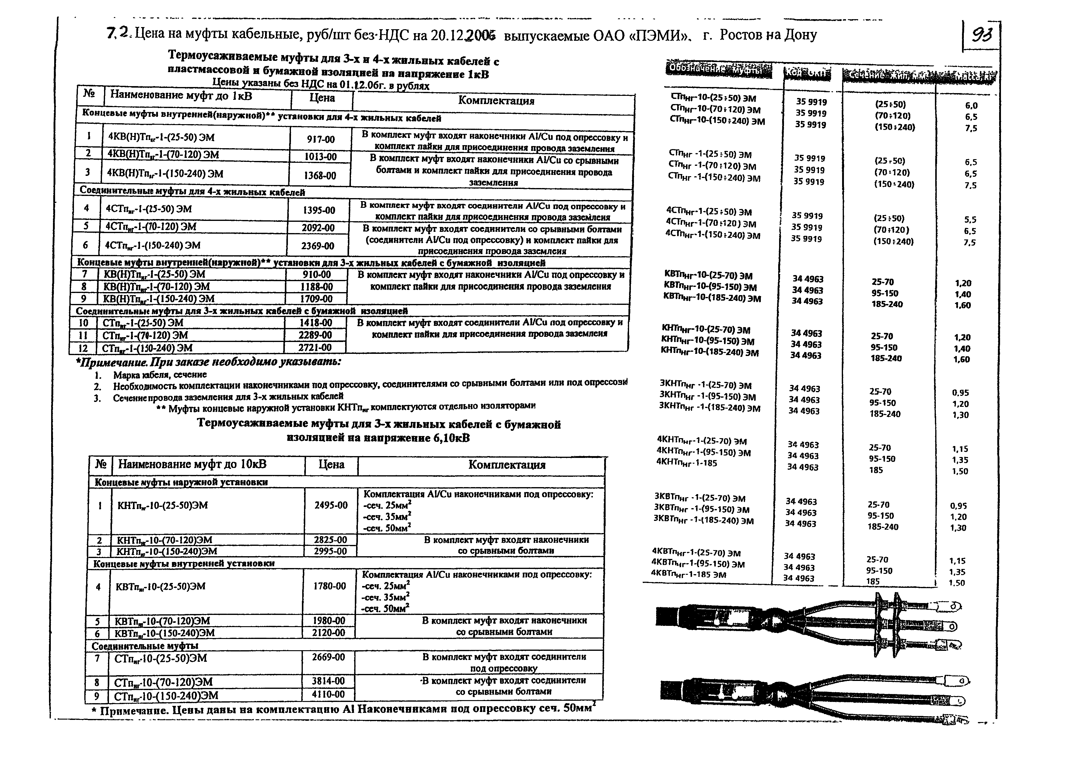 КПО 05.01.12-07