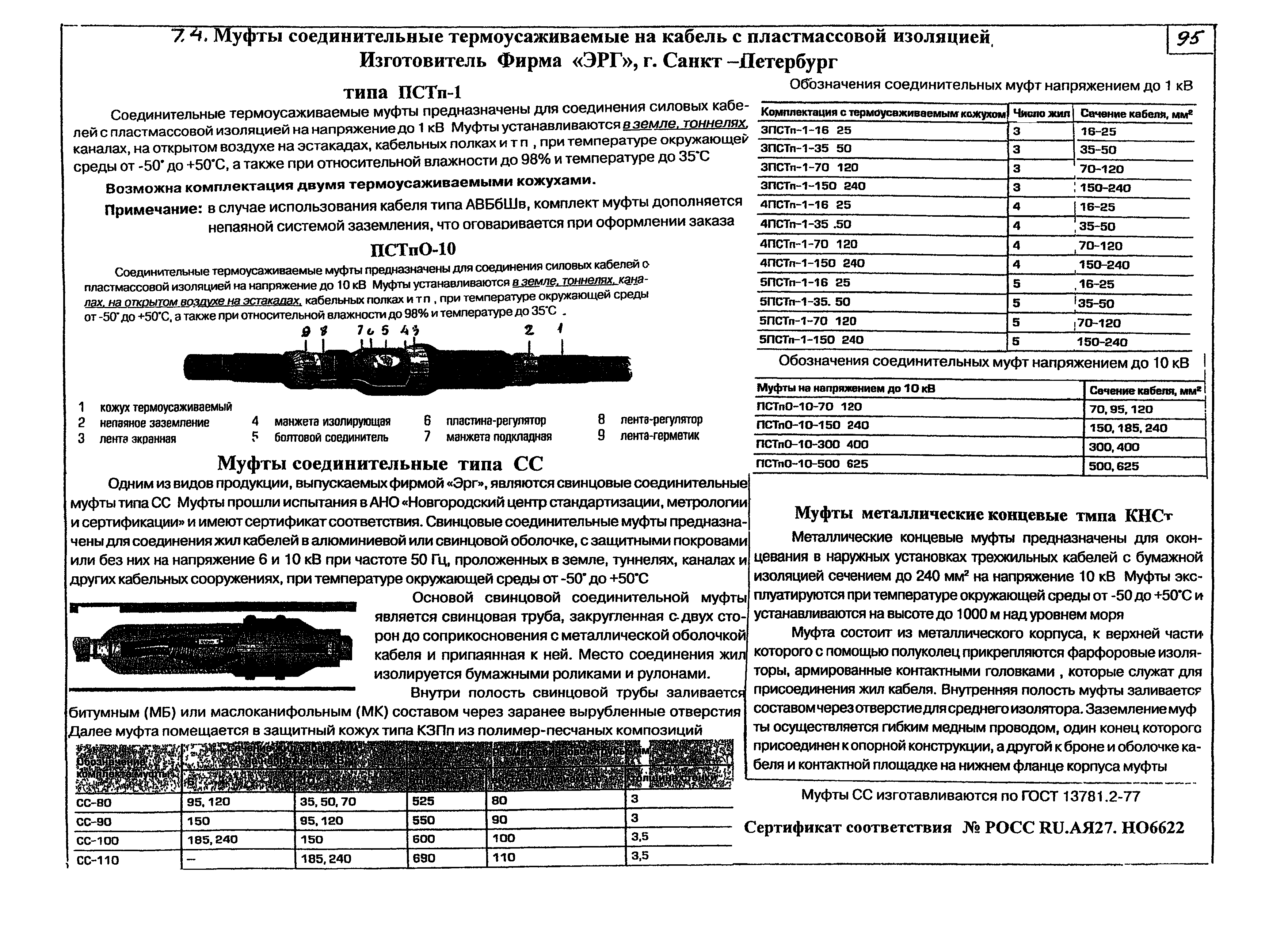 КПО 05.01.12-07