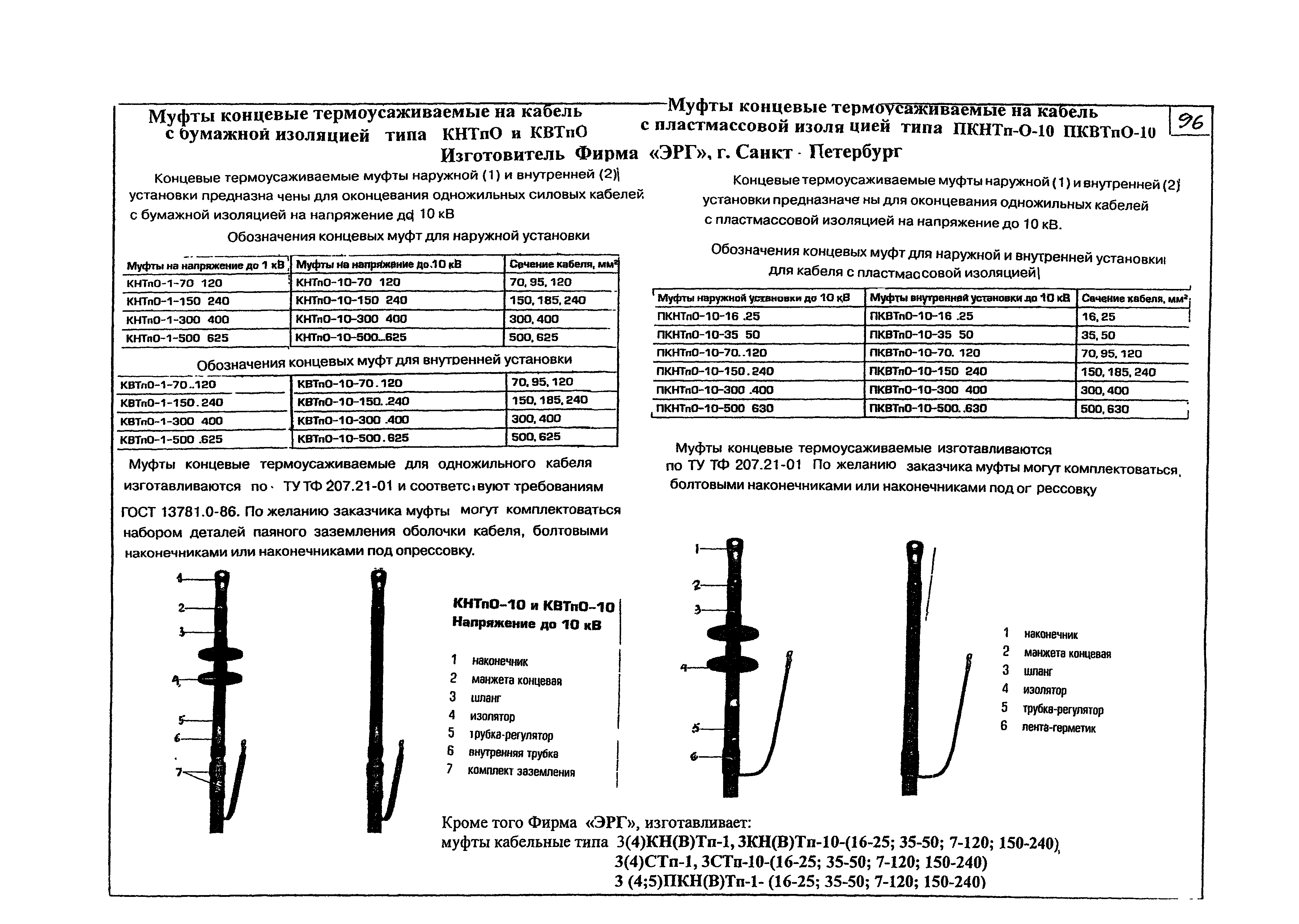 КПО 05.01.12-07