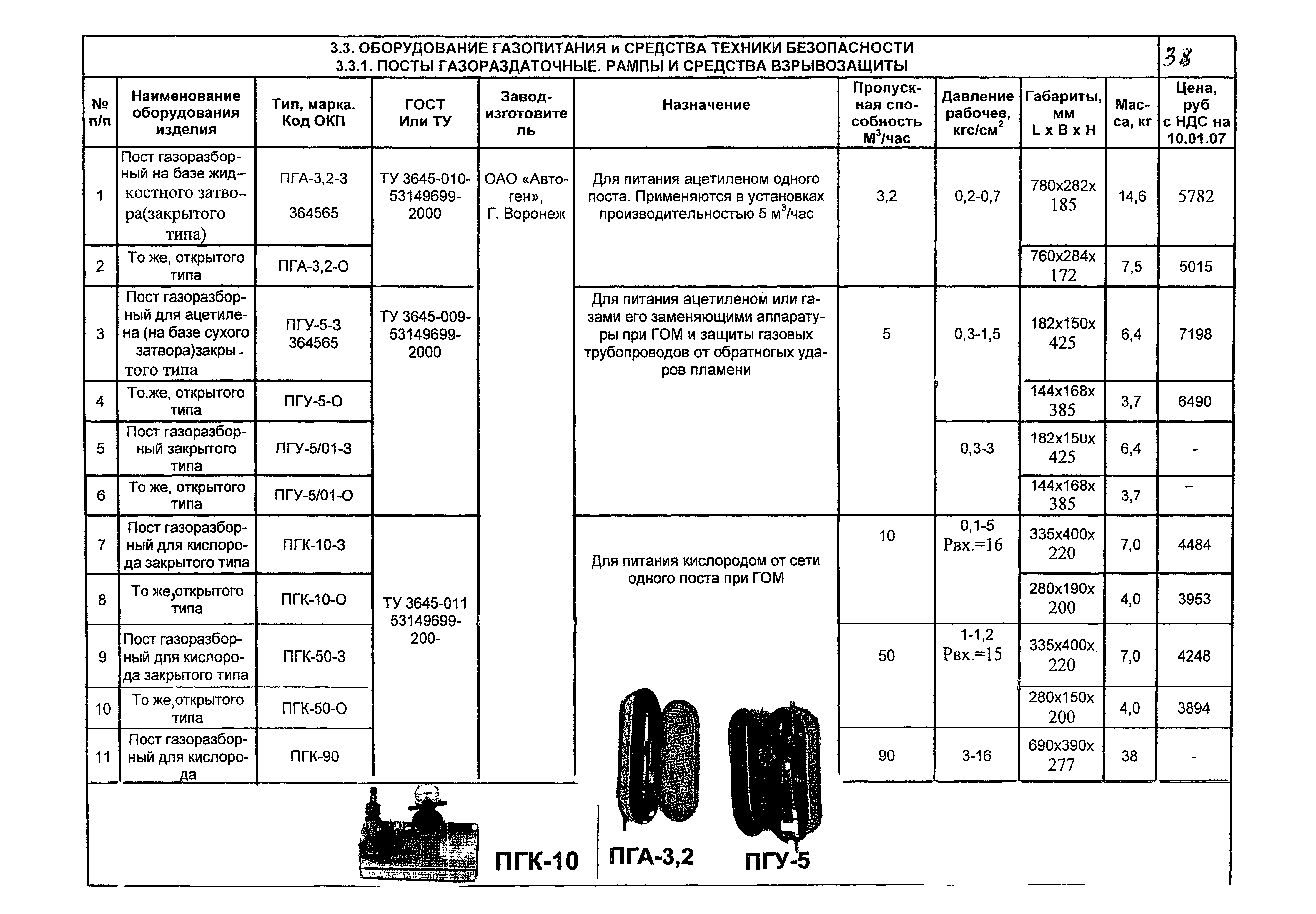 КПО 05.02.12-07