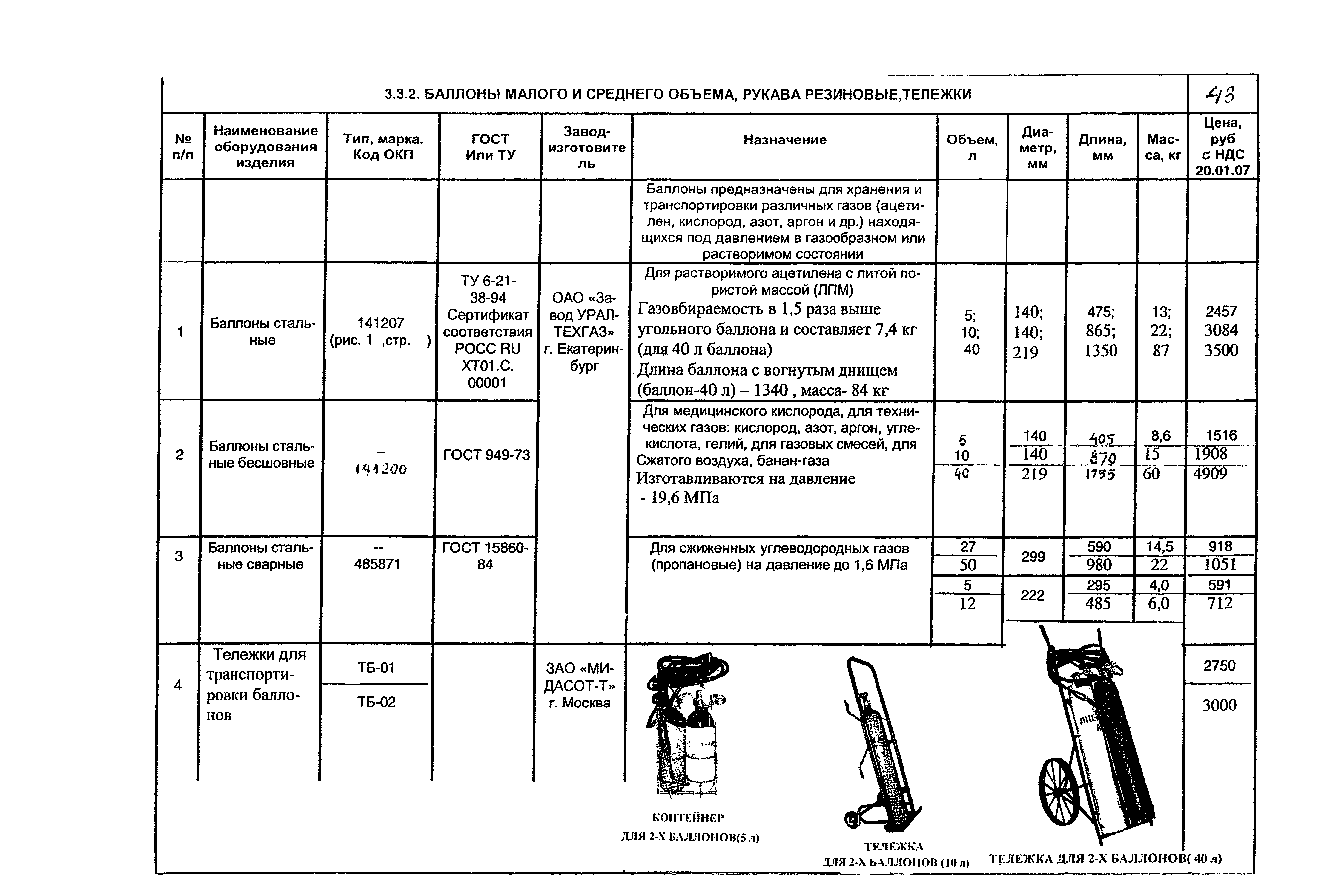 КПО 05.02.12-07