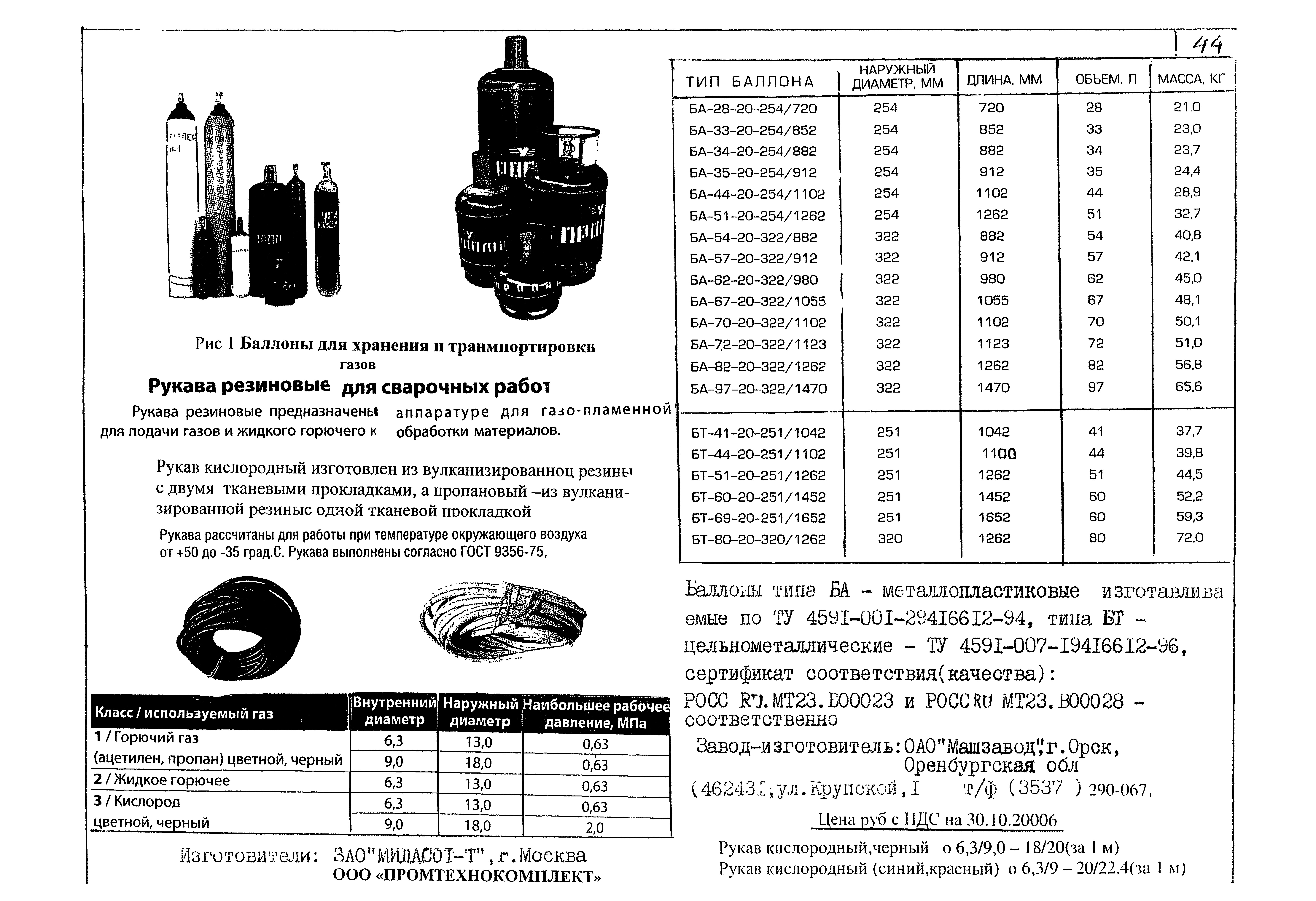 КПО 05.02.12-07