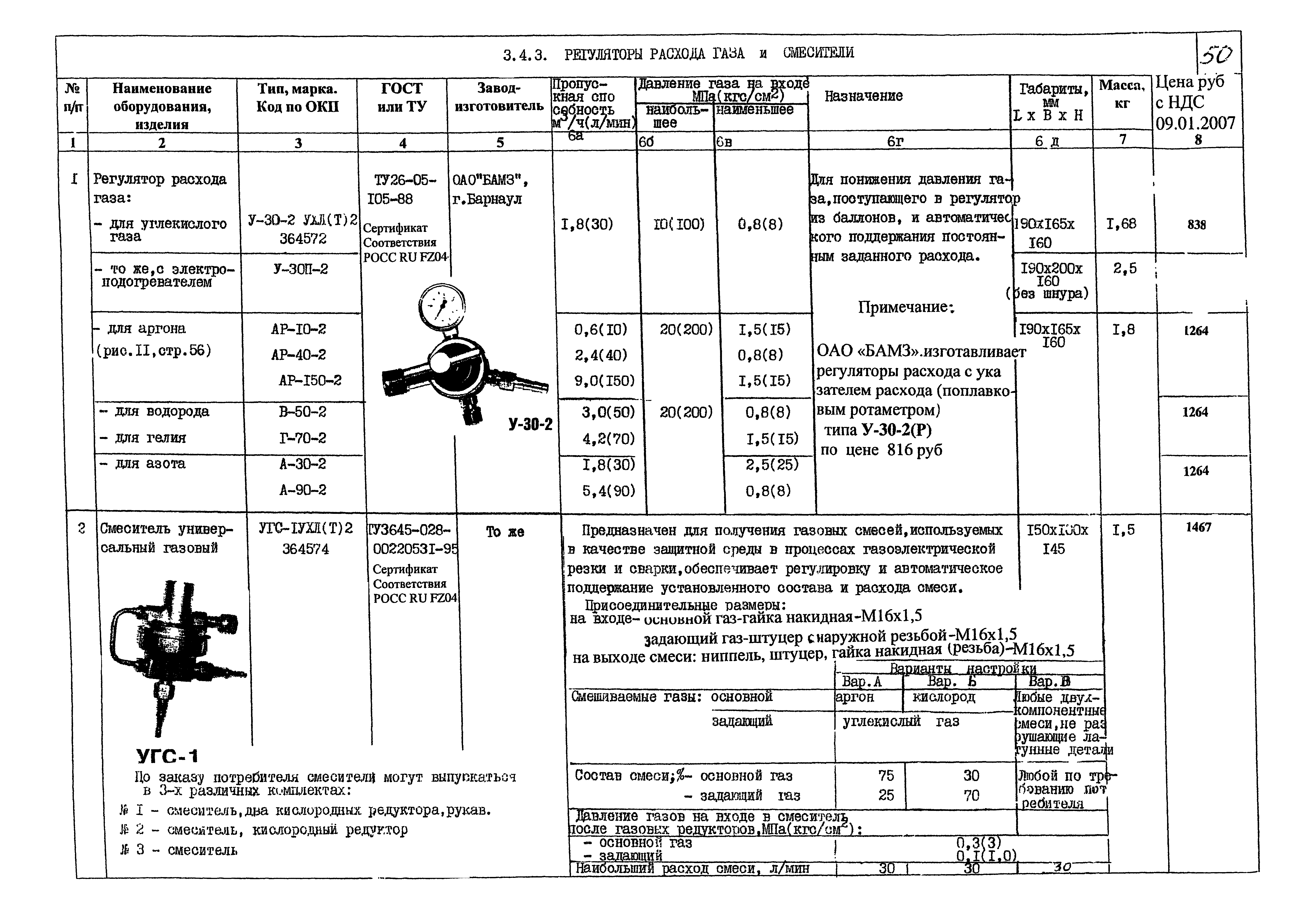 КПО 05.02.12-07