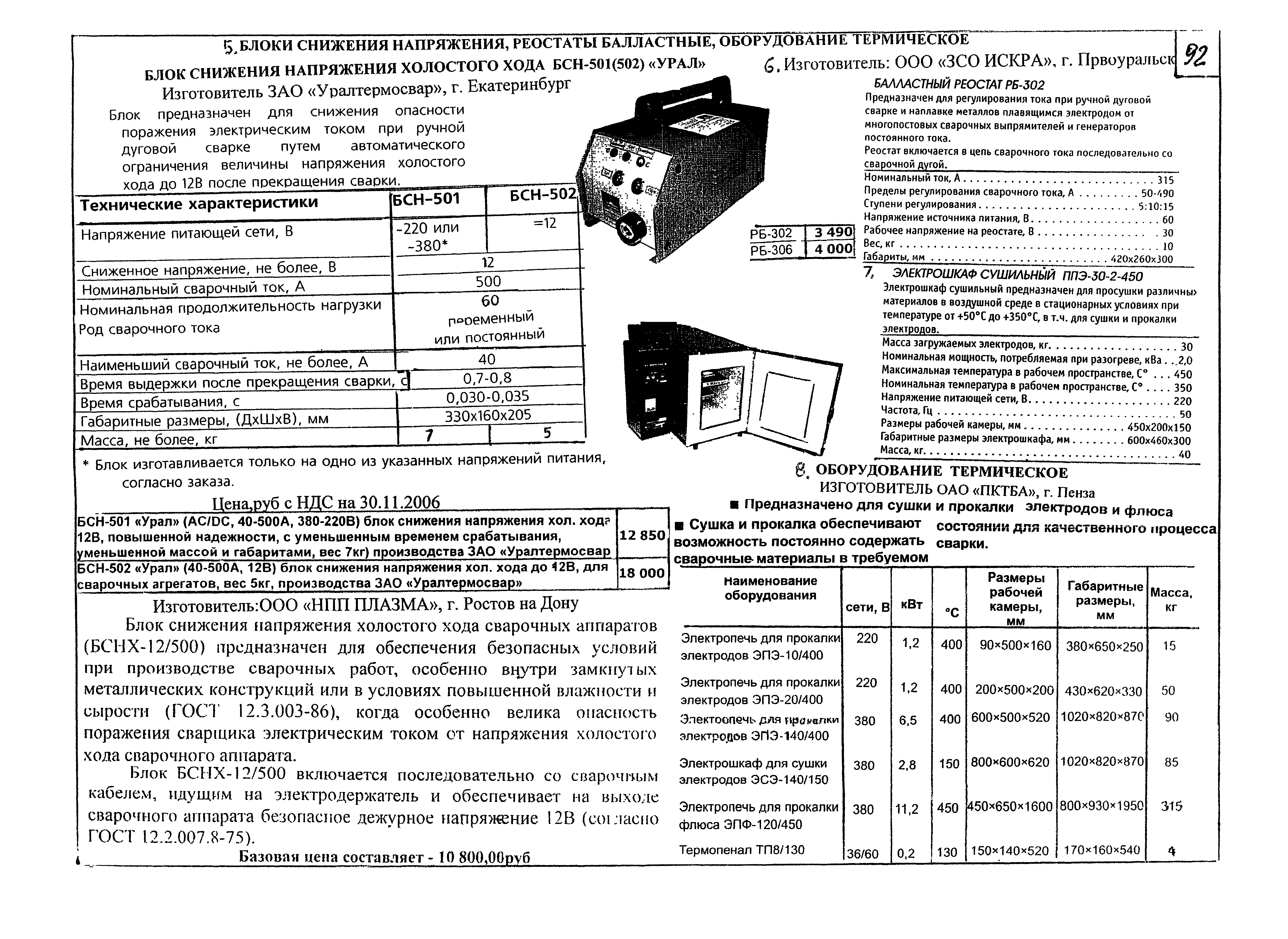 КПО 05.02.12-07