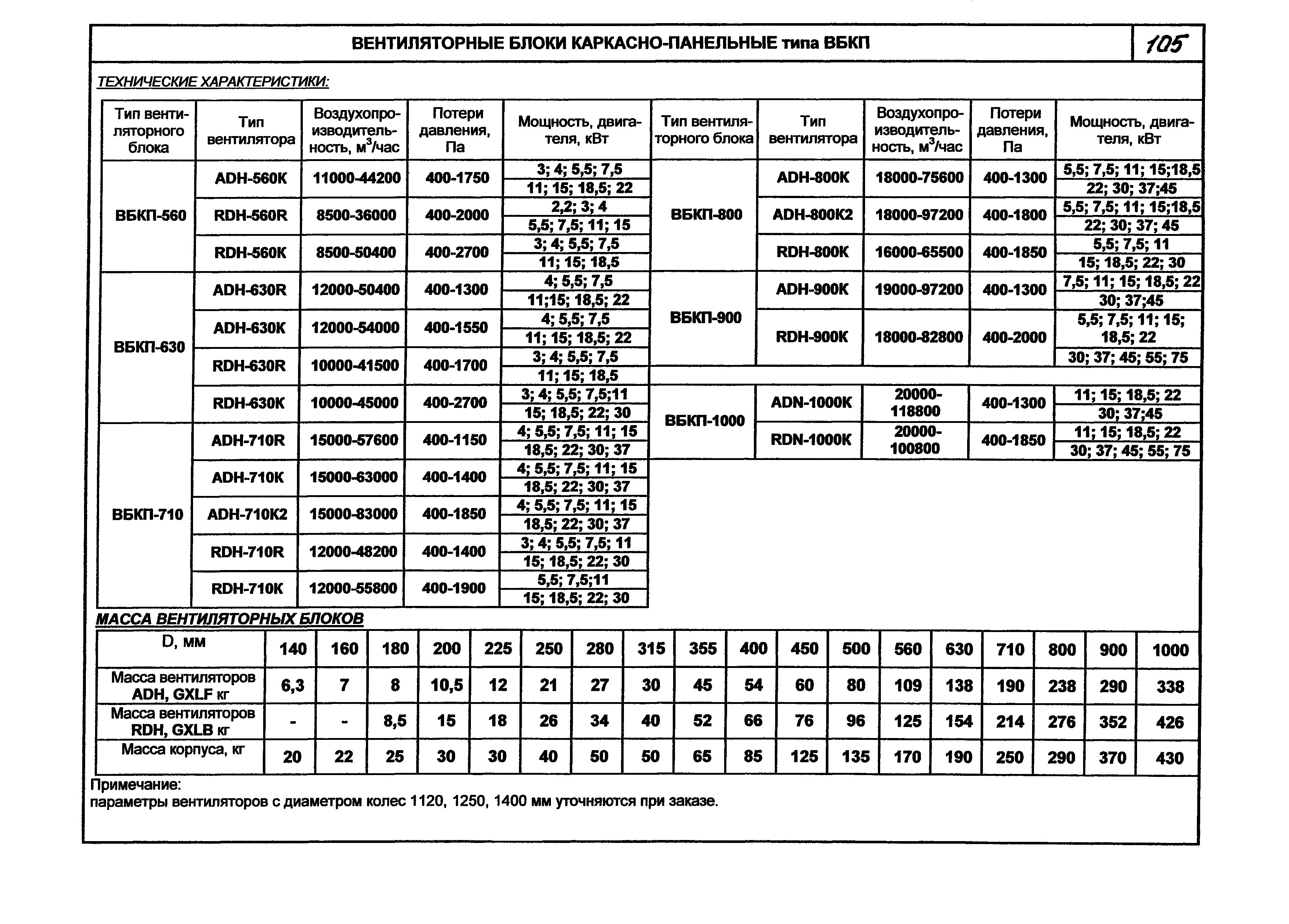 КПО 06.01.13-07