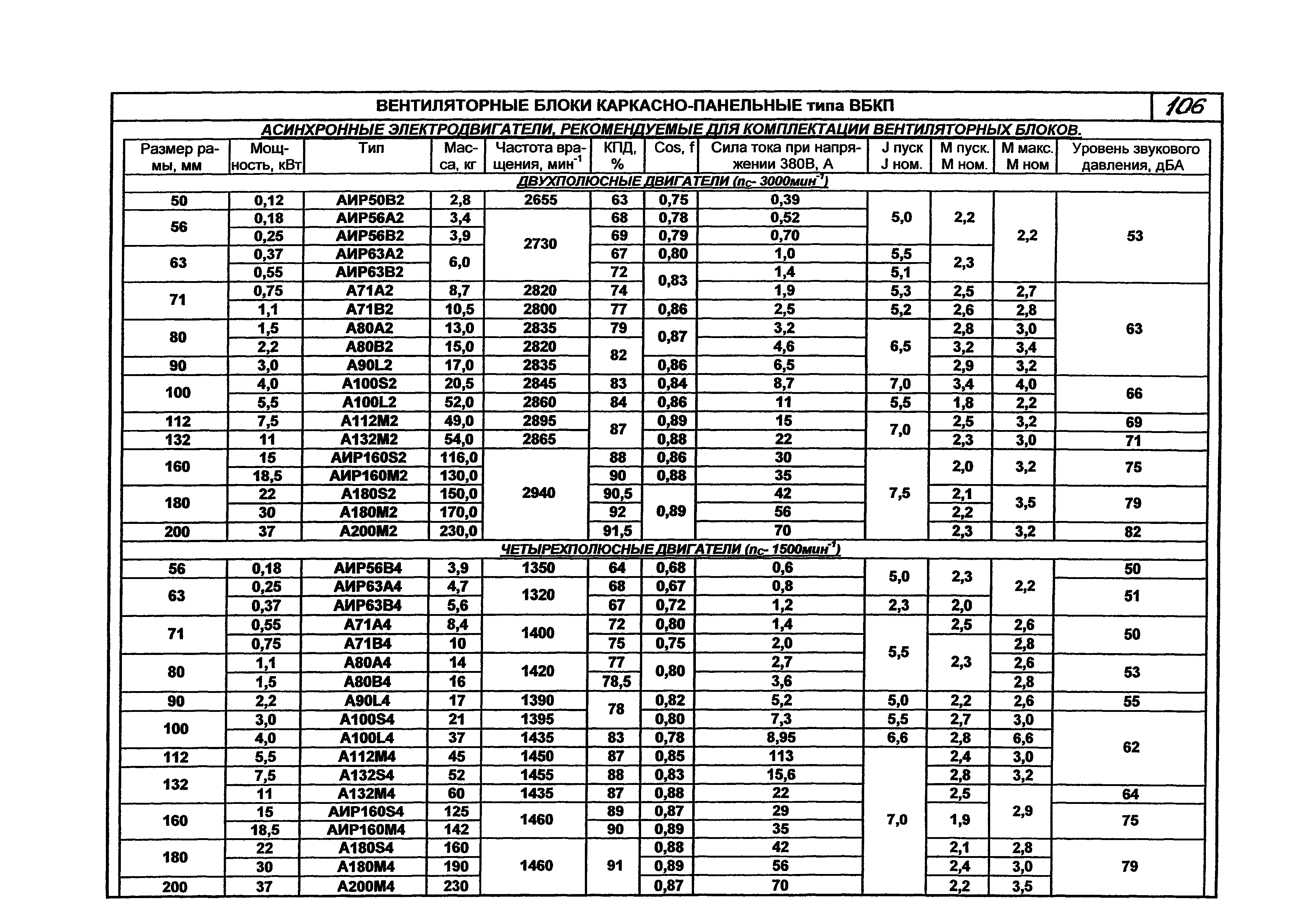 КПО 06.01.13-07