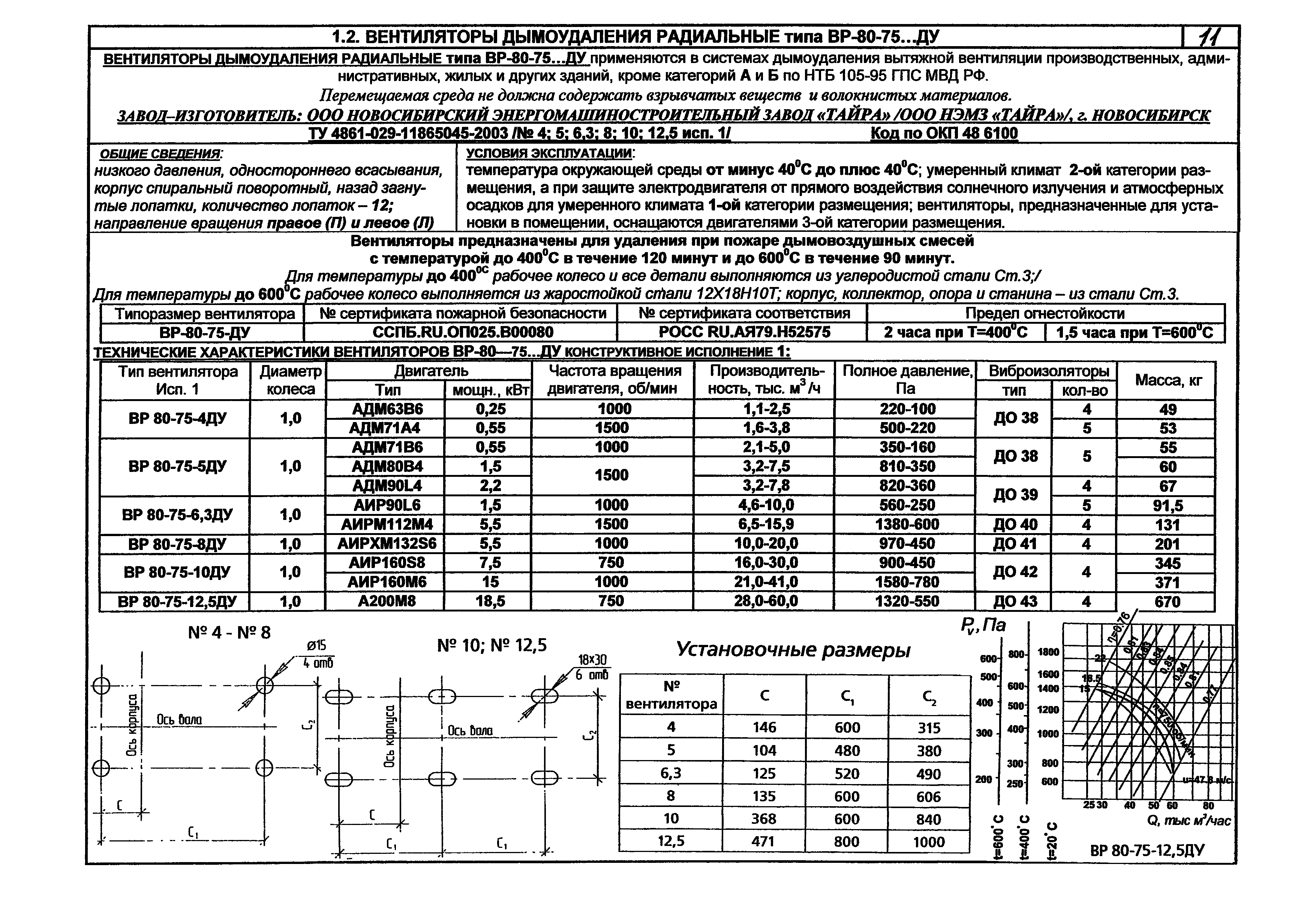 КПО 06.01.13-07