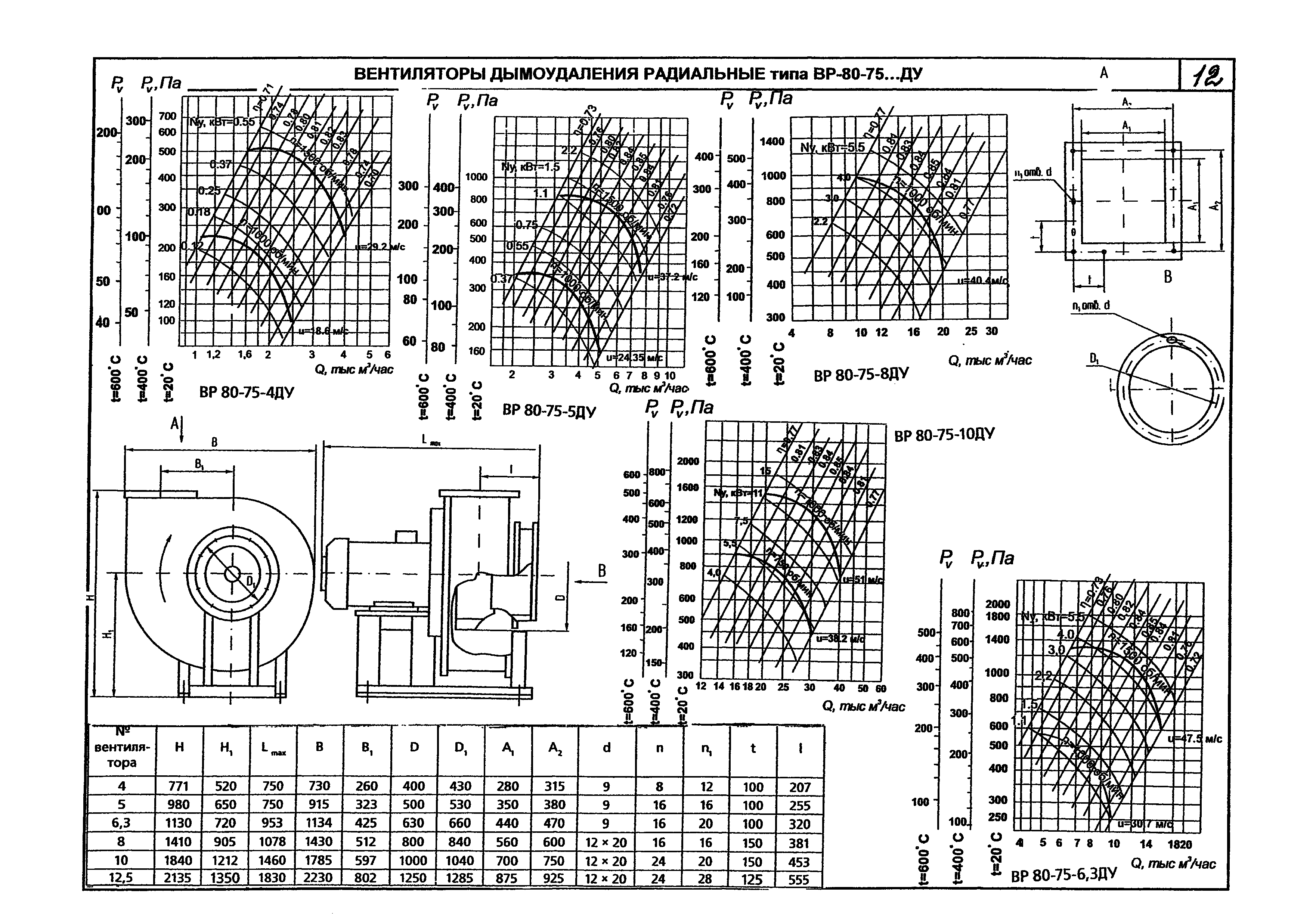 КПО 06.01.13-07