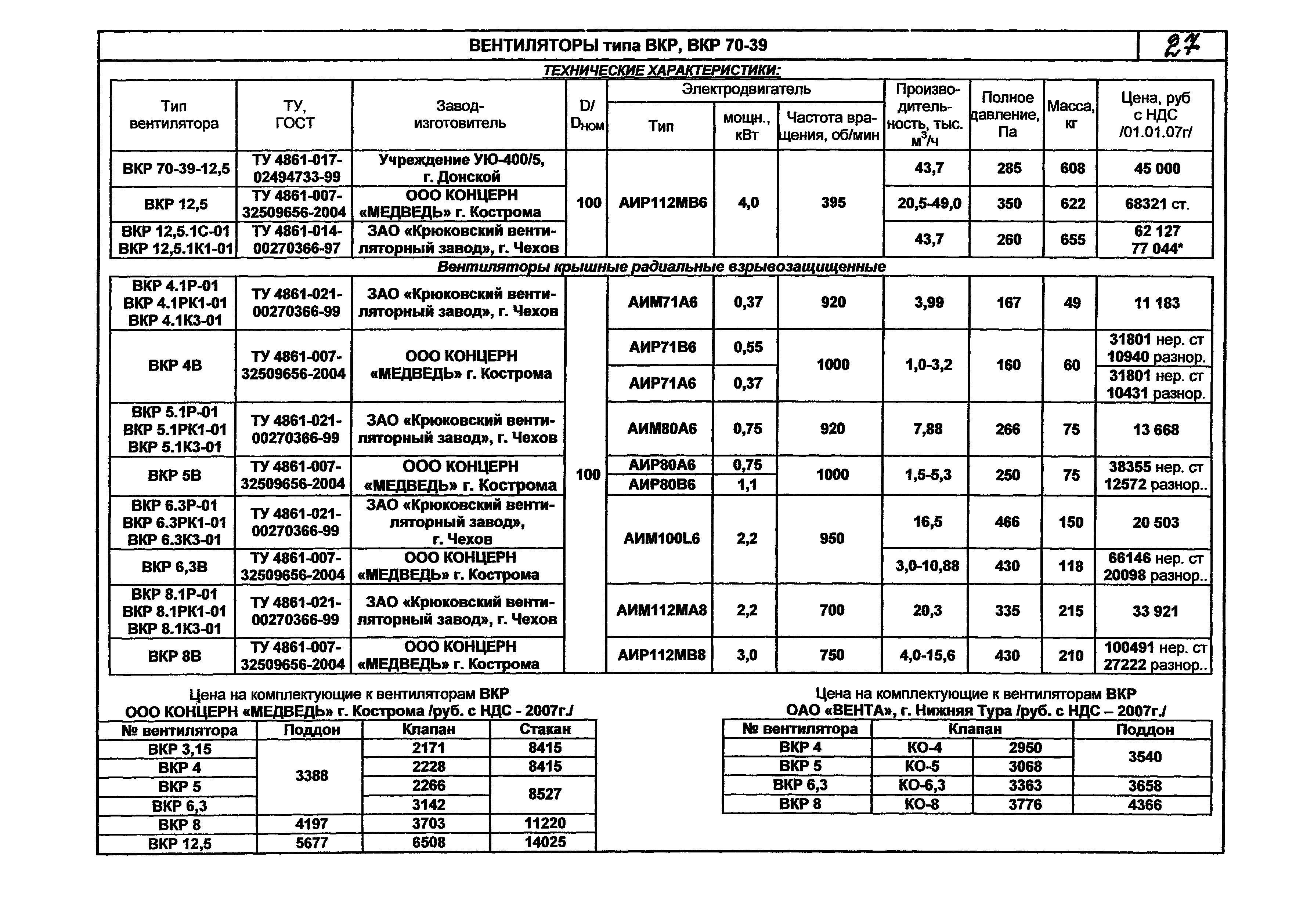 КПО 06.01.13-07