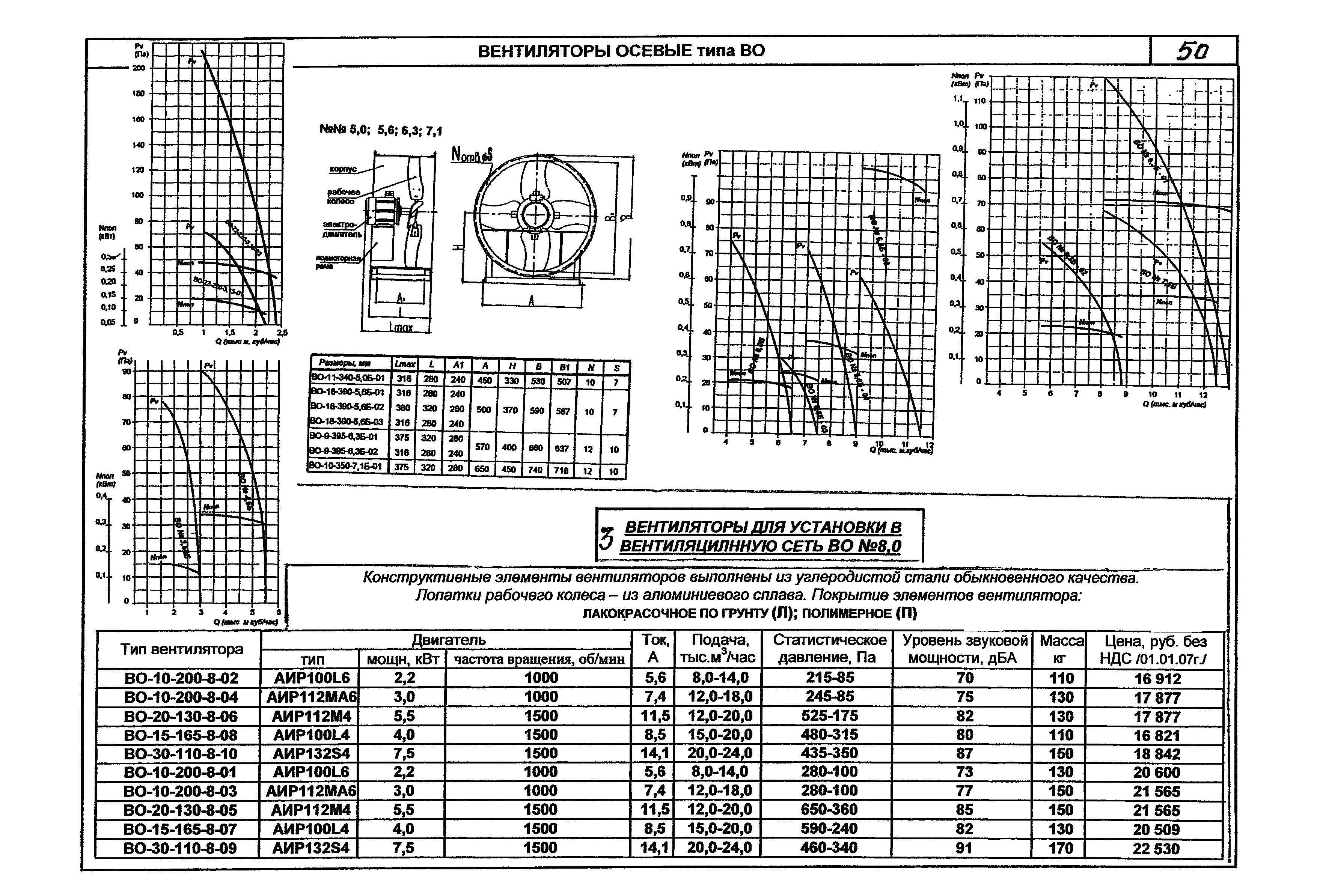 КПО 06.01.13-07