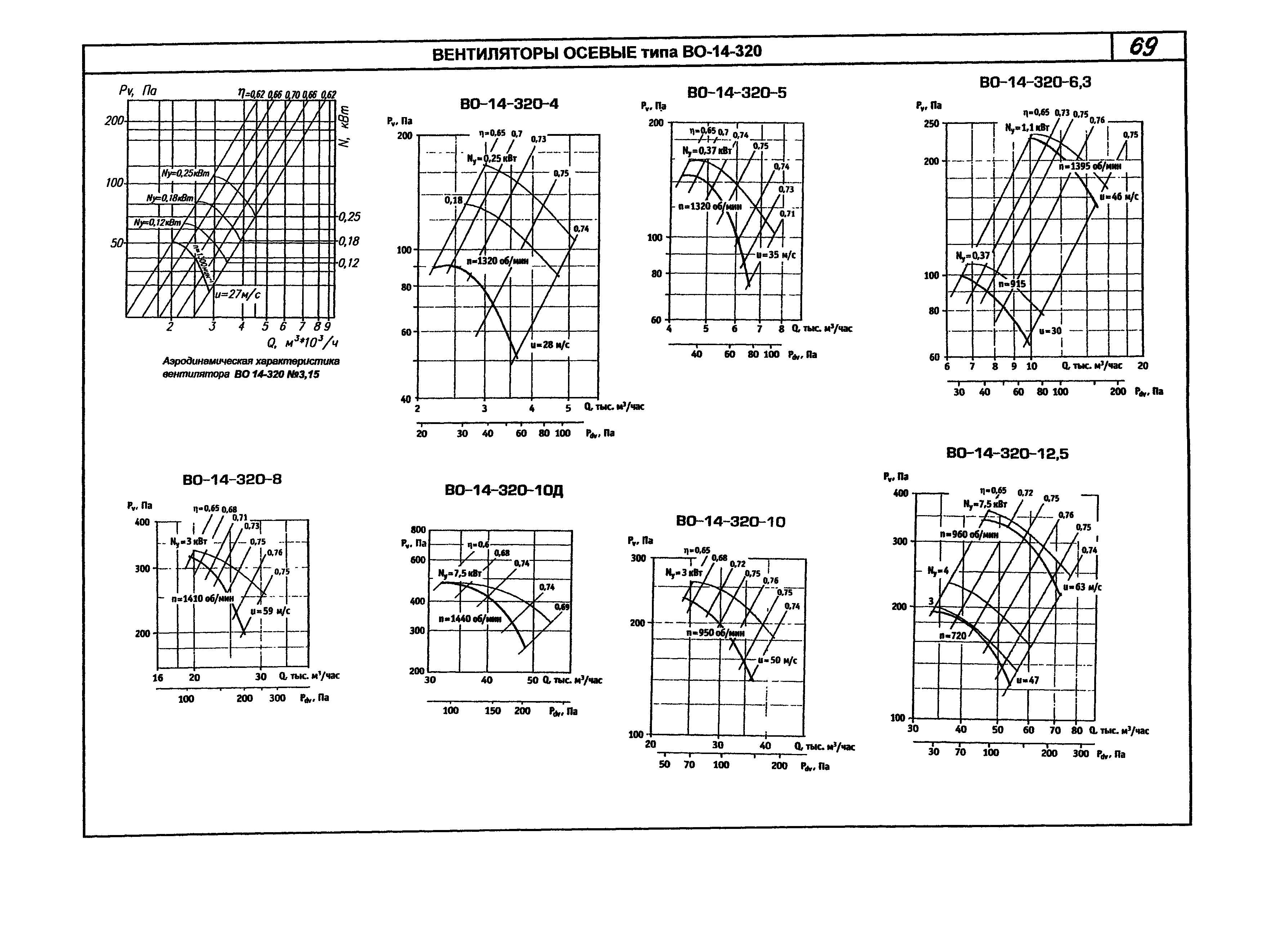 КПО 06.01.13-07