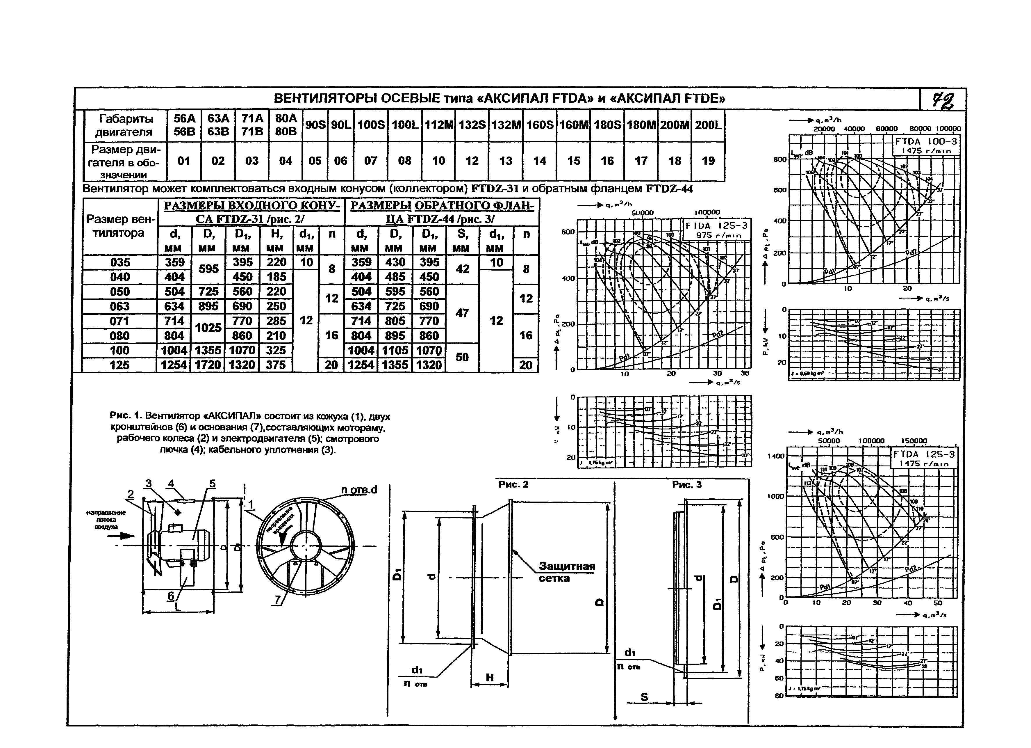 КПО 06.01.13-07