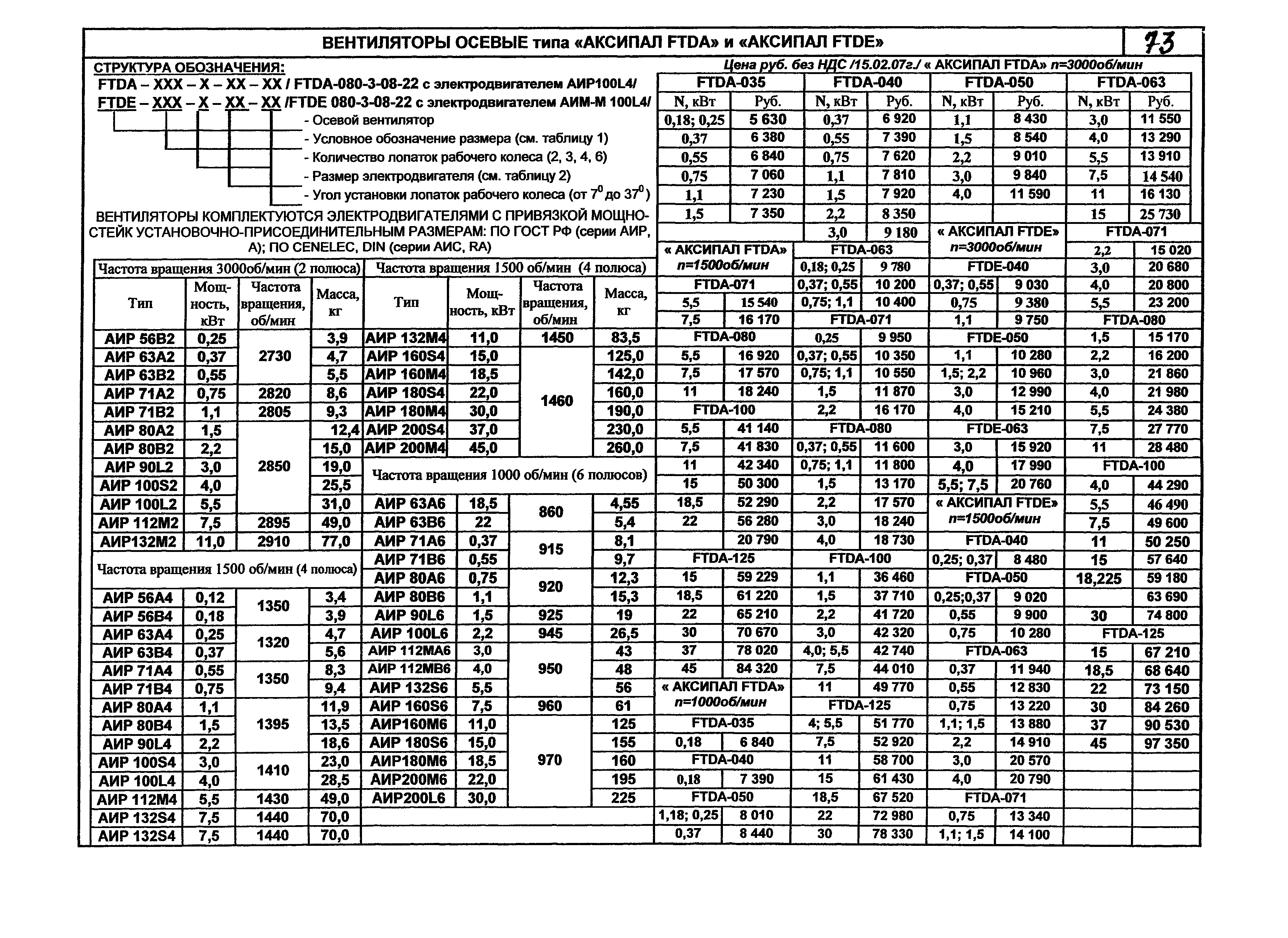 КПО 06.01.13-07