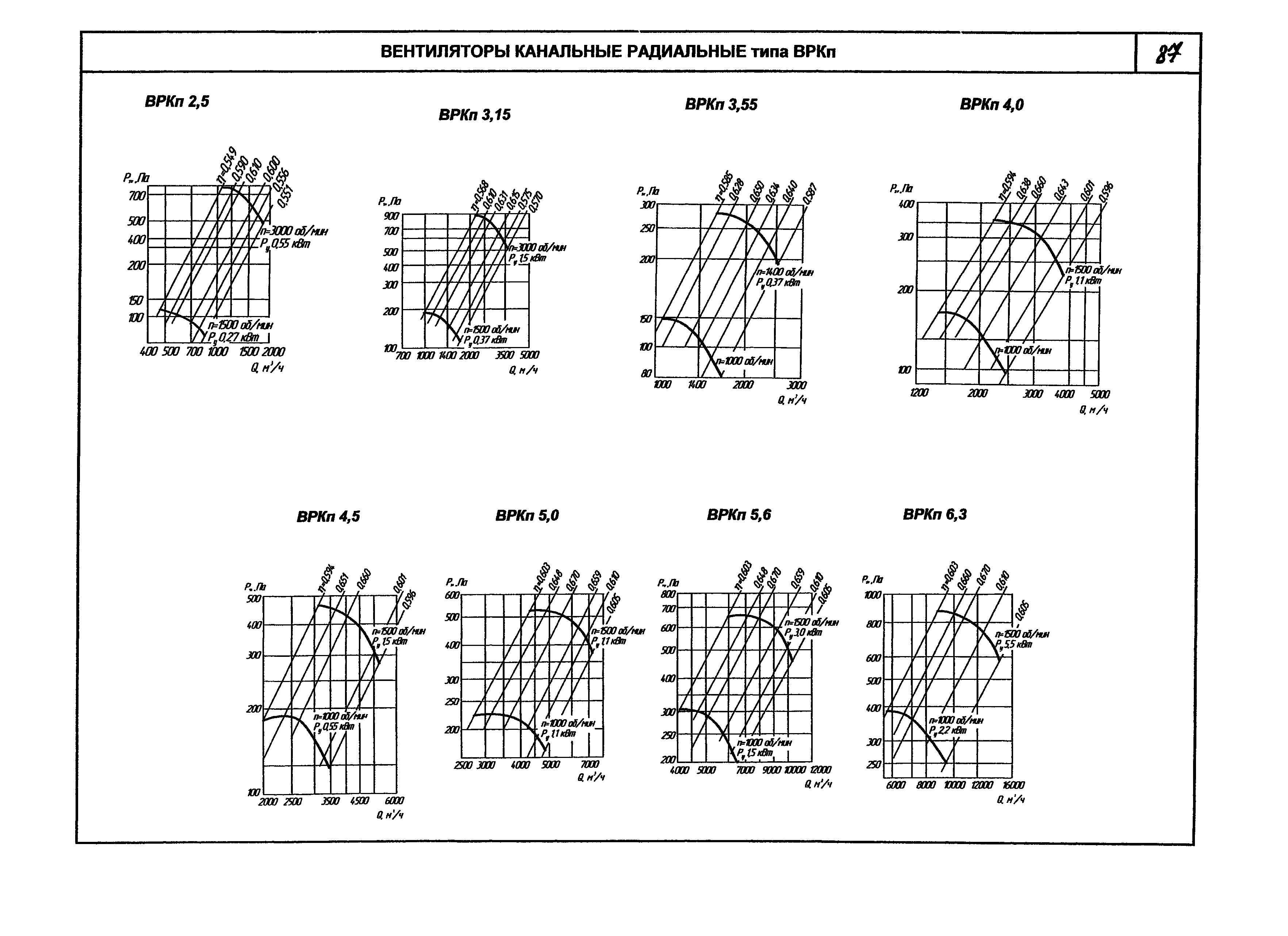 КПО 06.01.13-07