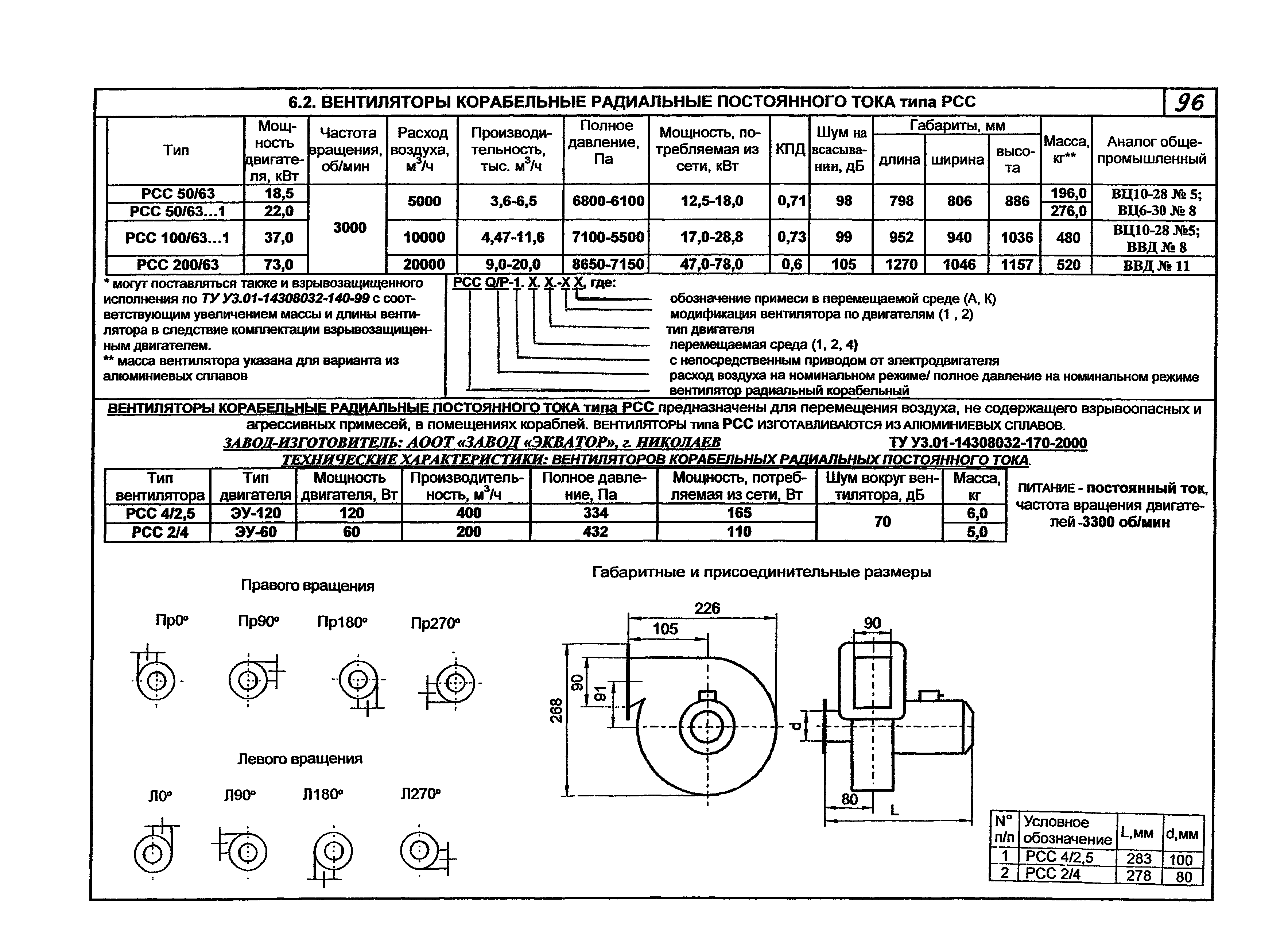 КПО 06.01.13-07