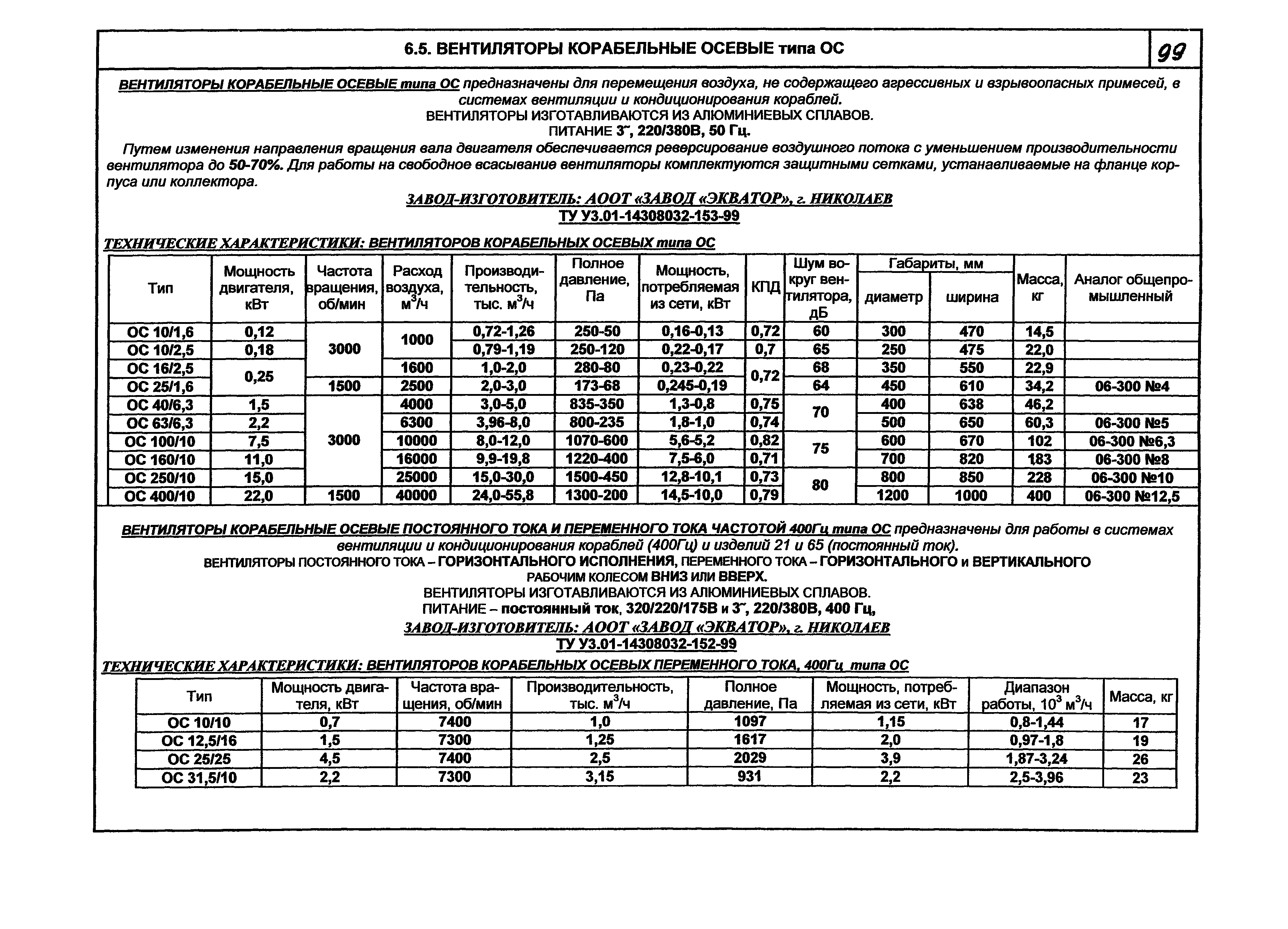 КПО 06.01.13-07