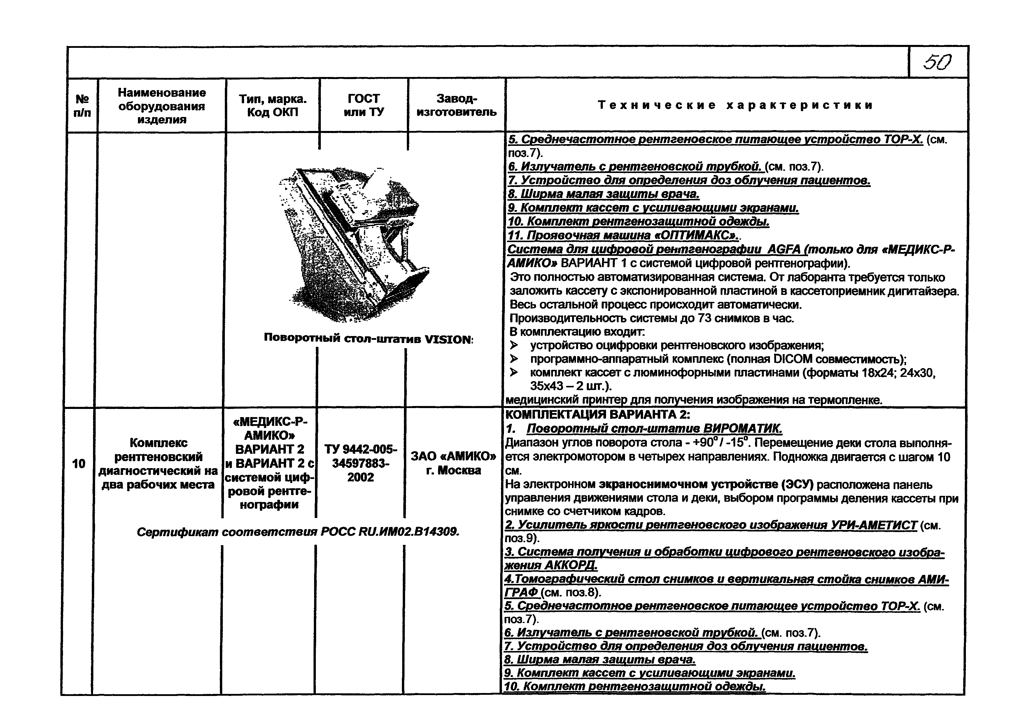 Скачать КПО 09.07.10-07 Оборудование медицинское