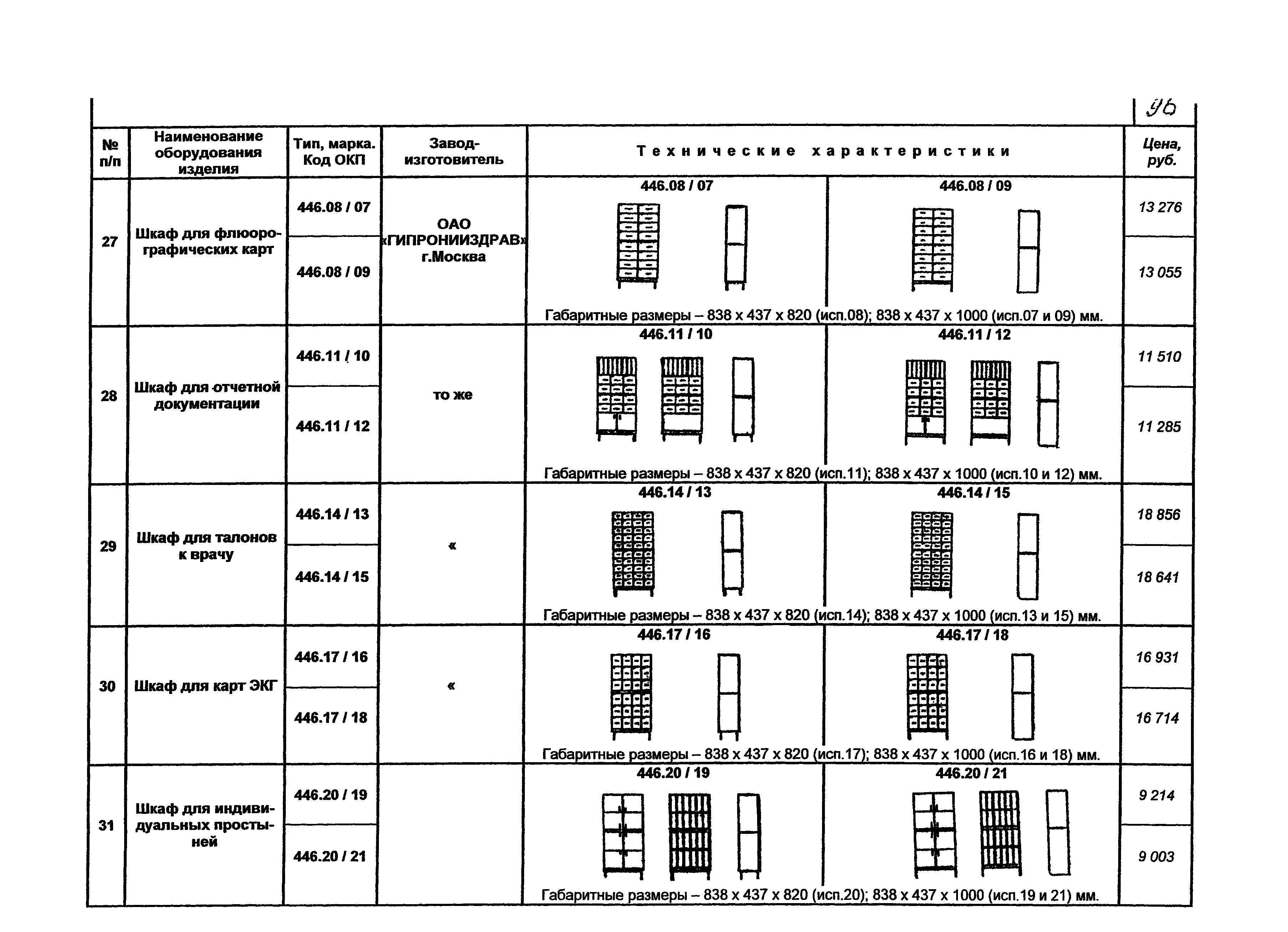 КПО 09.07.10-07