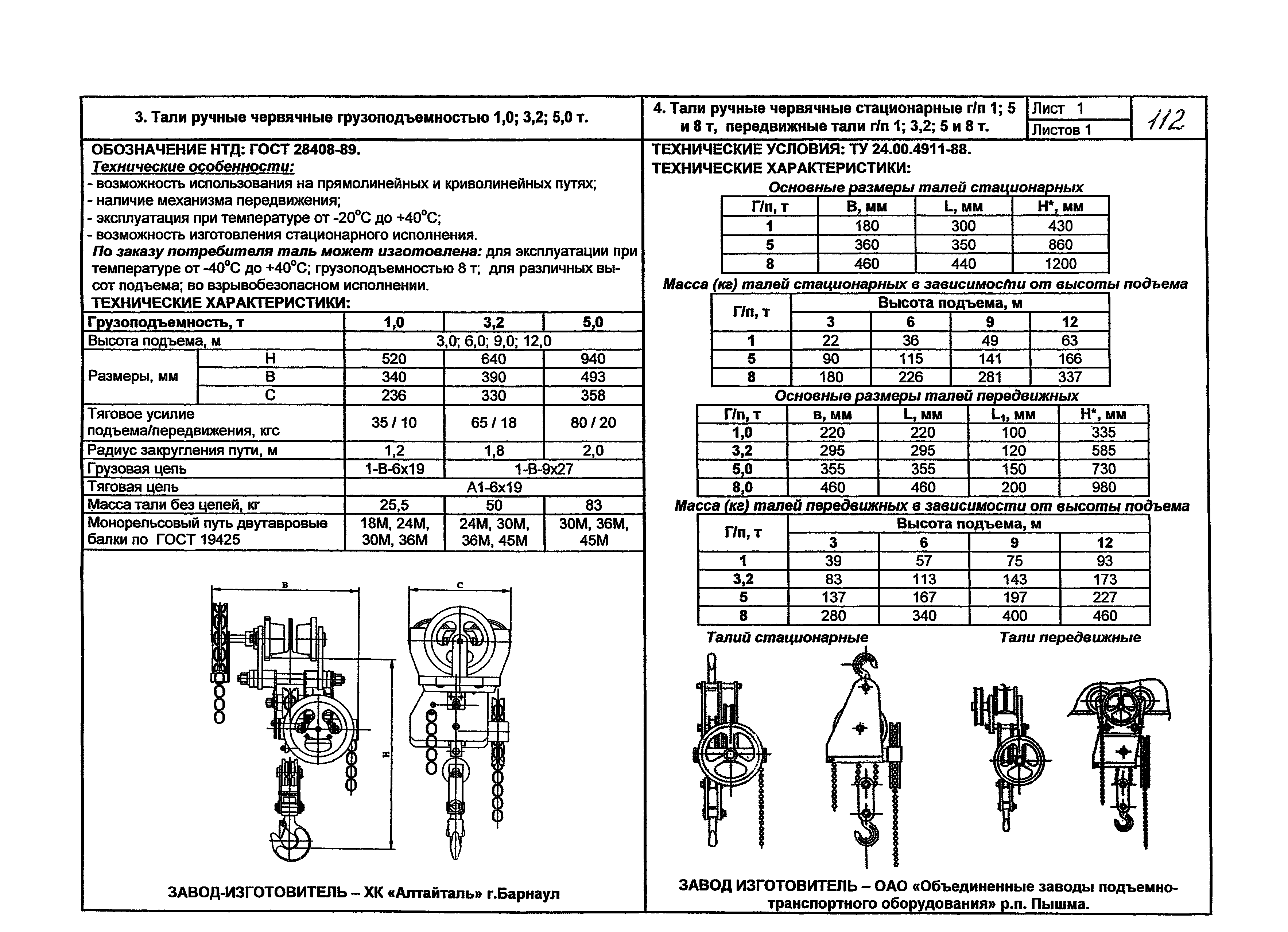 Электрическая схема таль электрическая тэ 320. Режим работы тали. Режим работы тали. Режим работы кран балки. Режим работы группы.