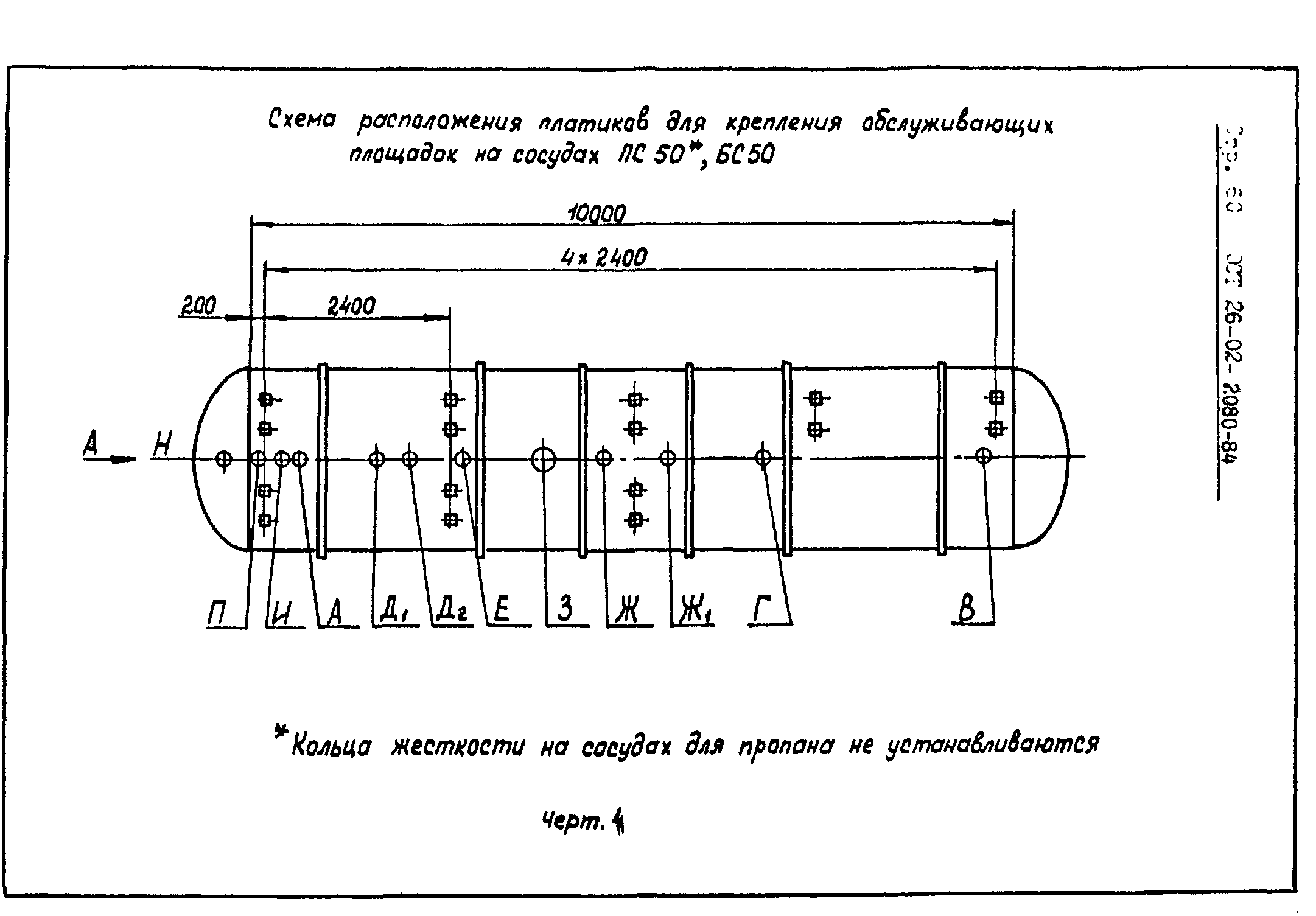 ОСТ 26-02-2080-84