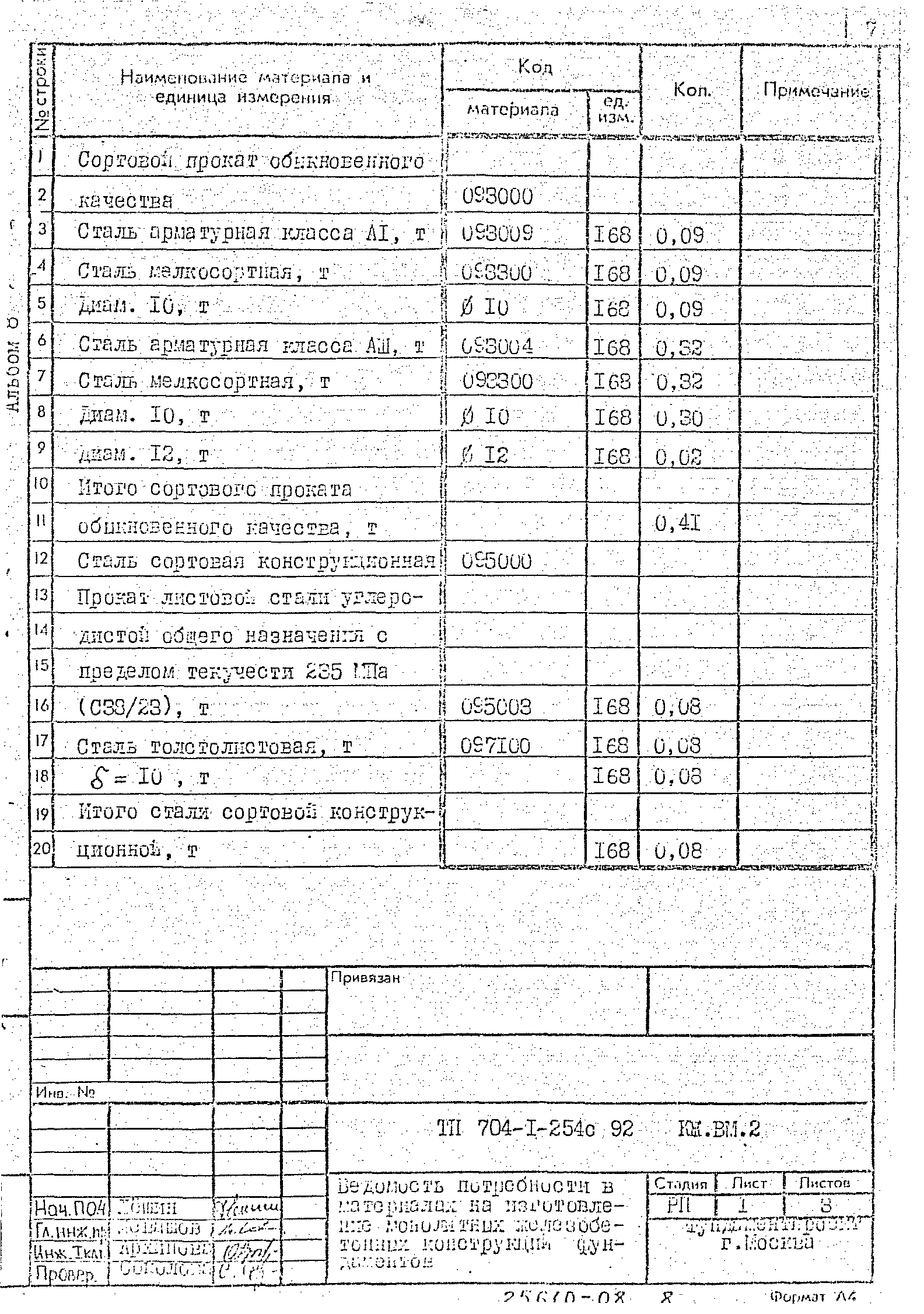 Типовой проект 704-1-254с.92