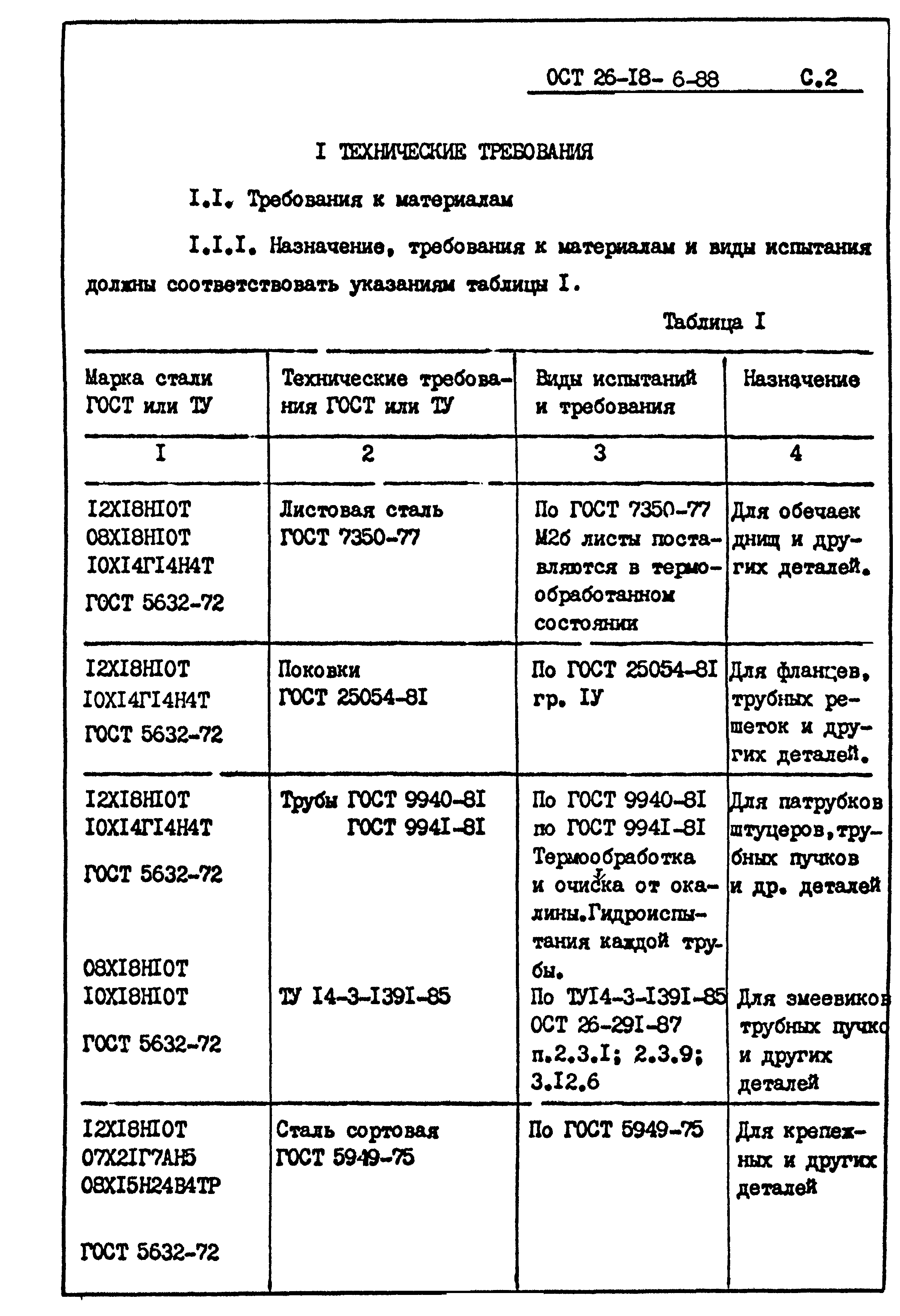 ОСТ 26-18-6-88