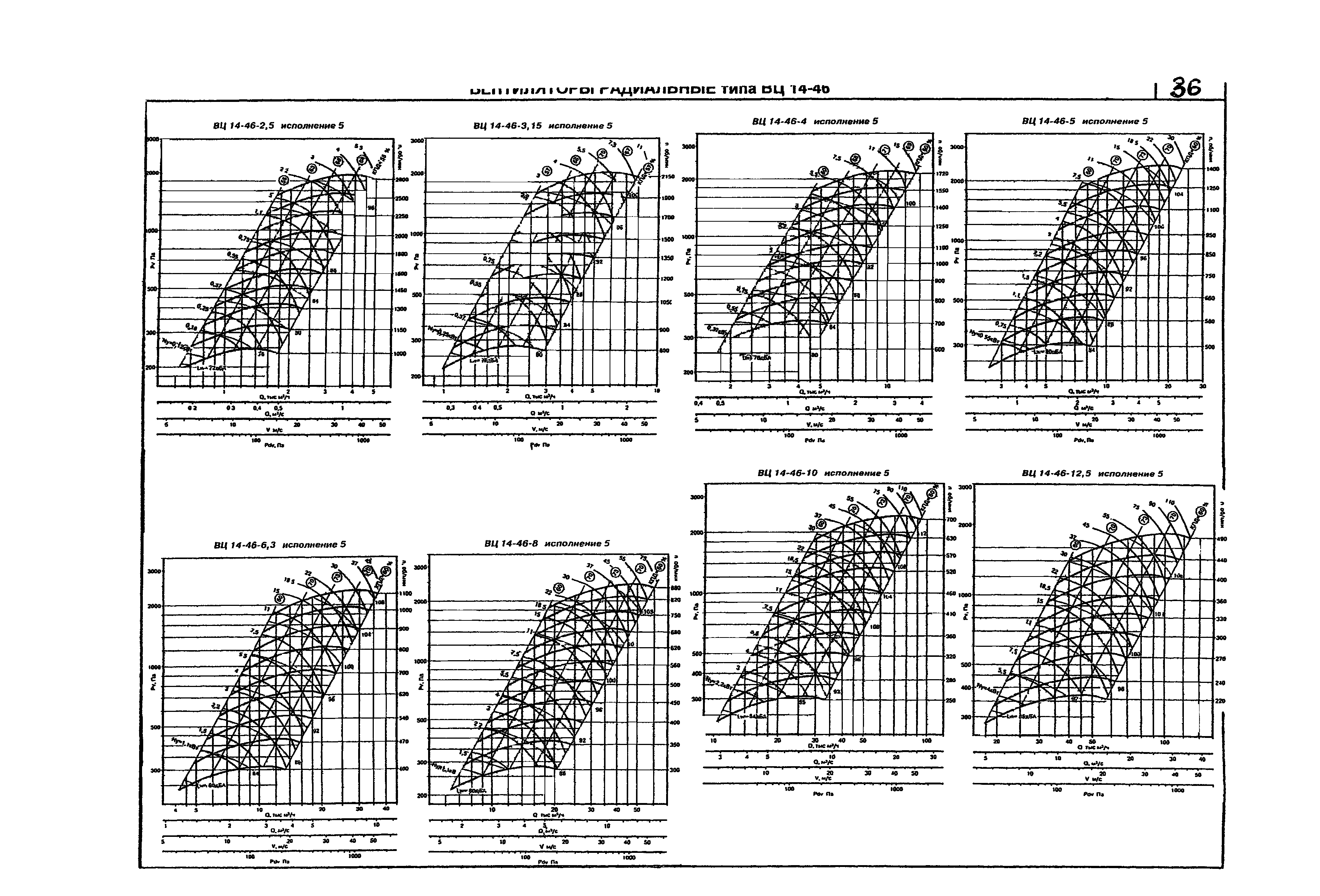 КПО 06.01.13-07