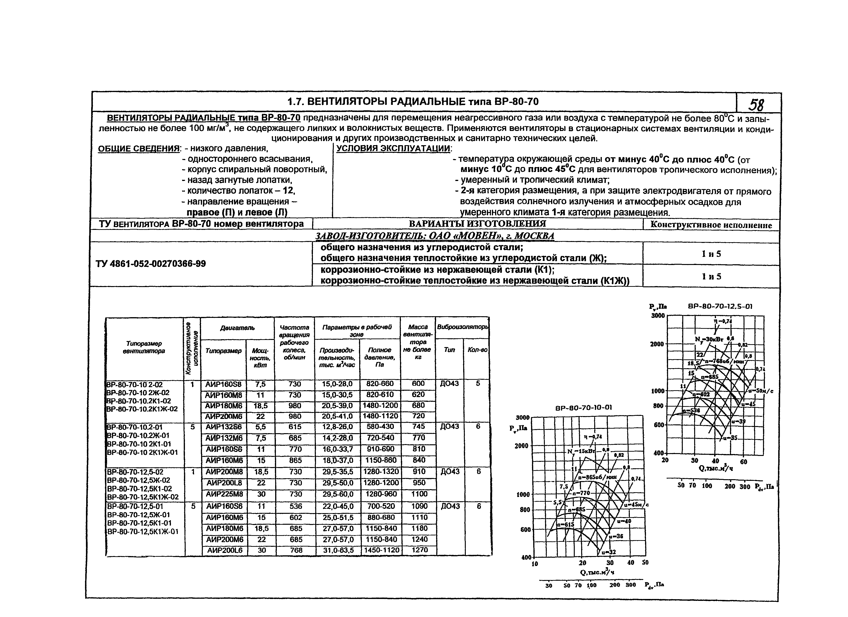 КПО 06.01.13-07