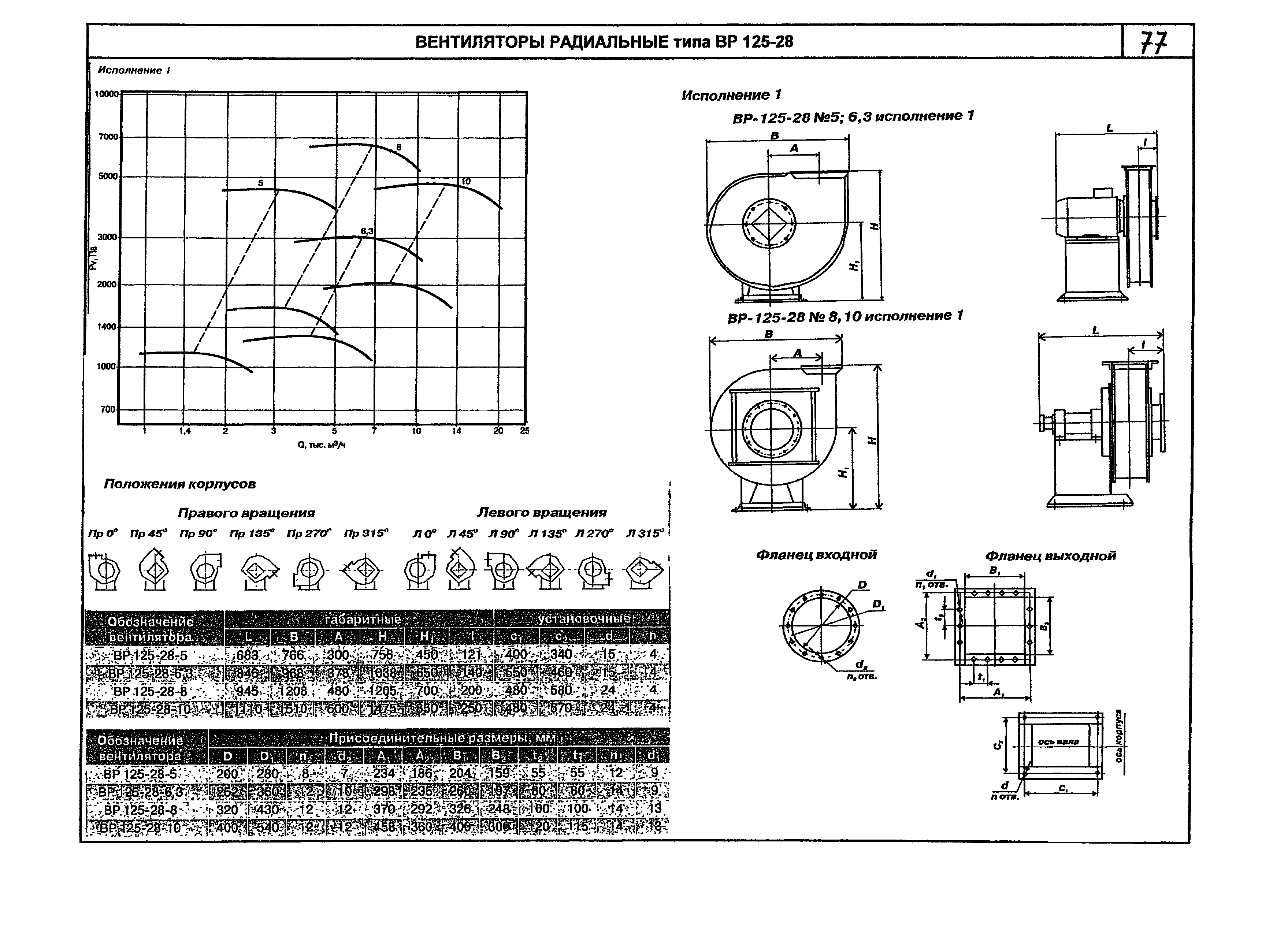 КПО 06.01.13-07