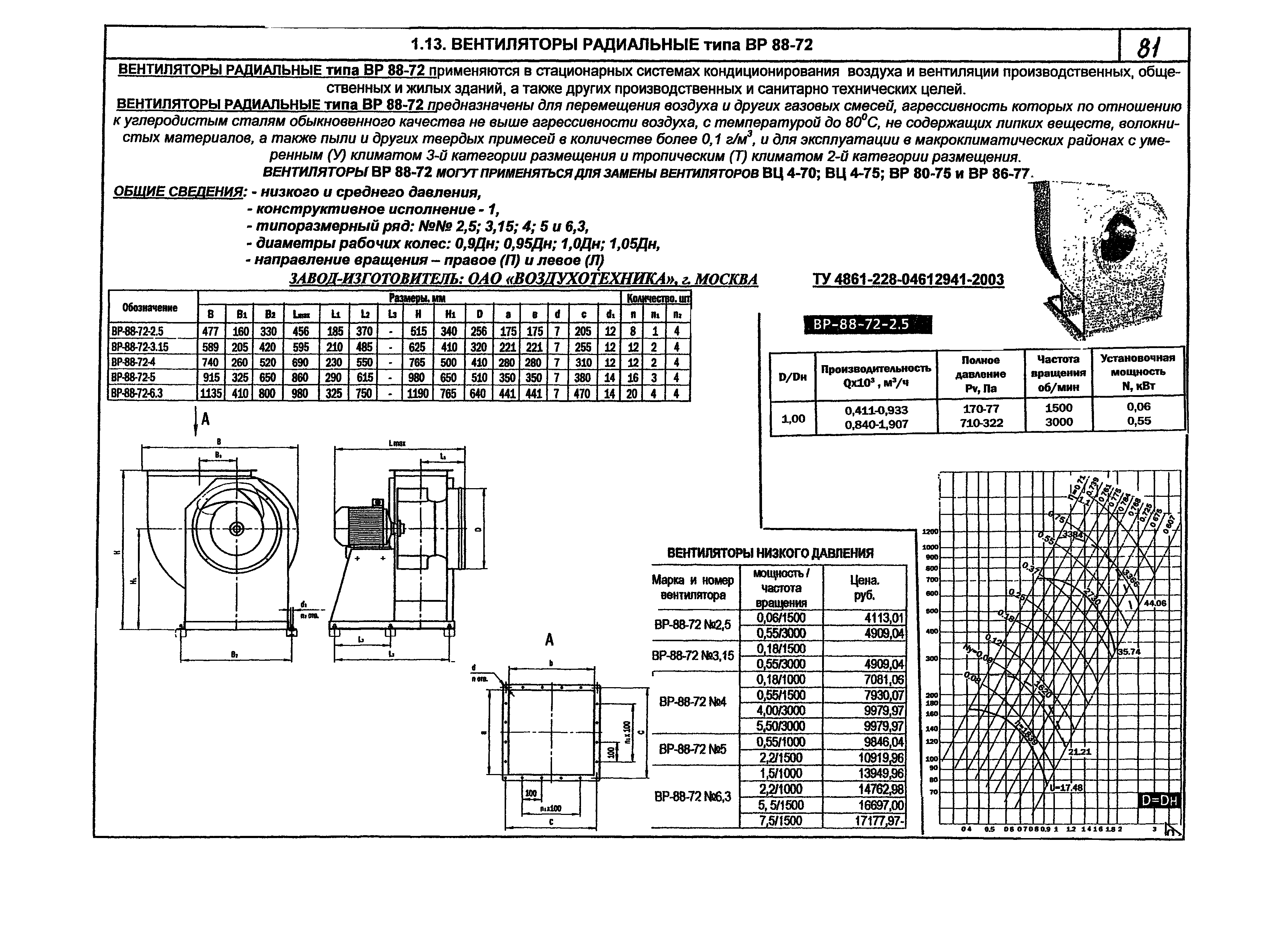 КПО 06.01.13-07