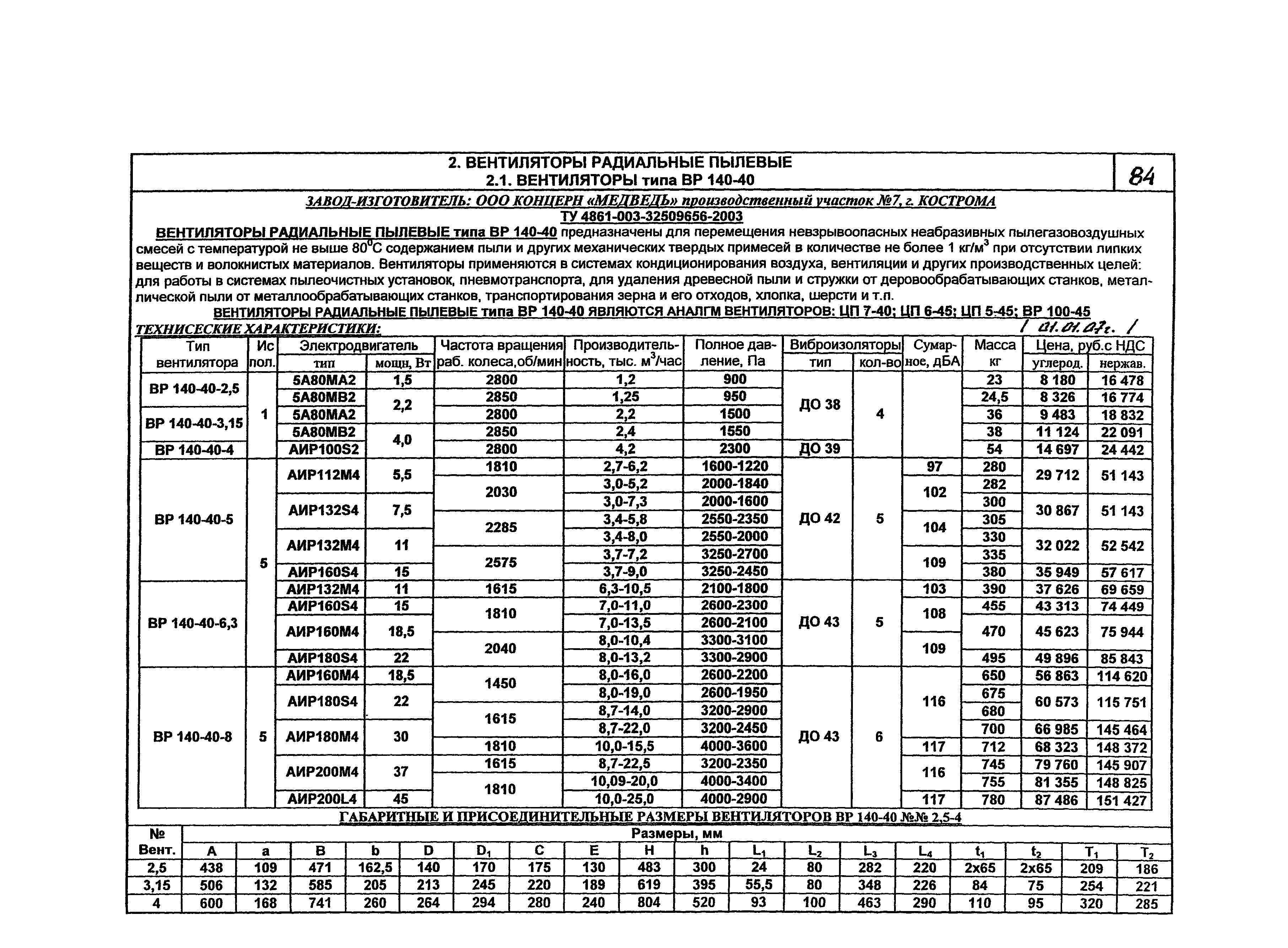 КПО 06.01.13-07