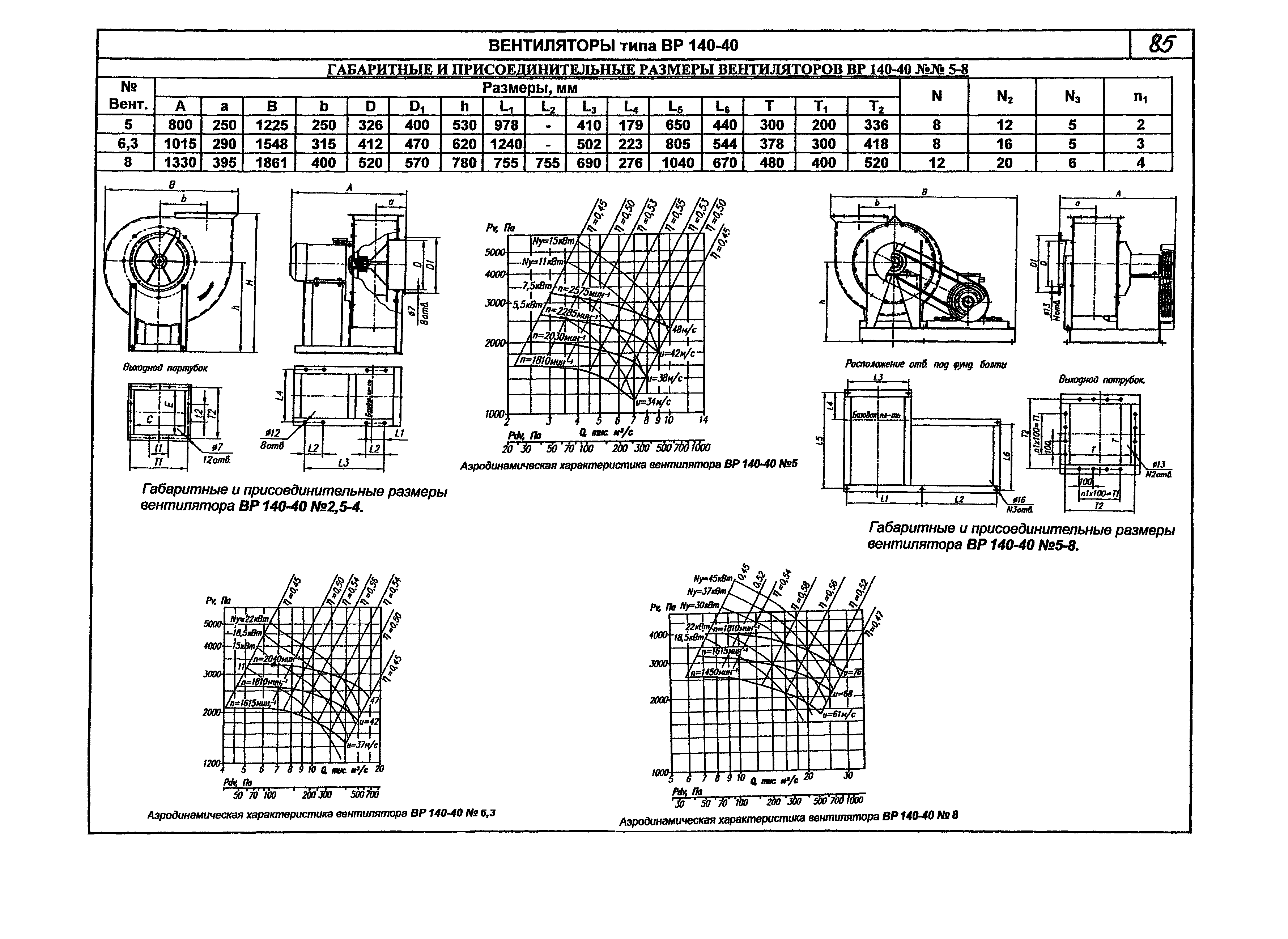 КПО 06.01.13-07