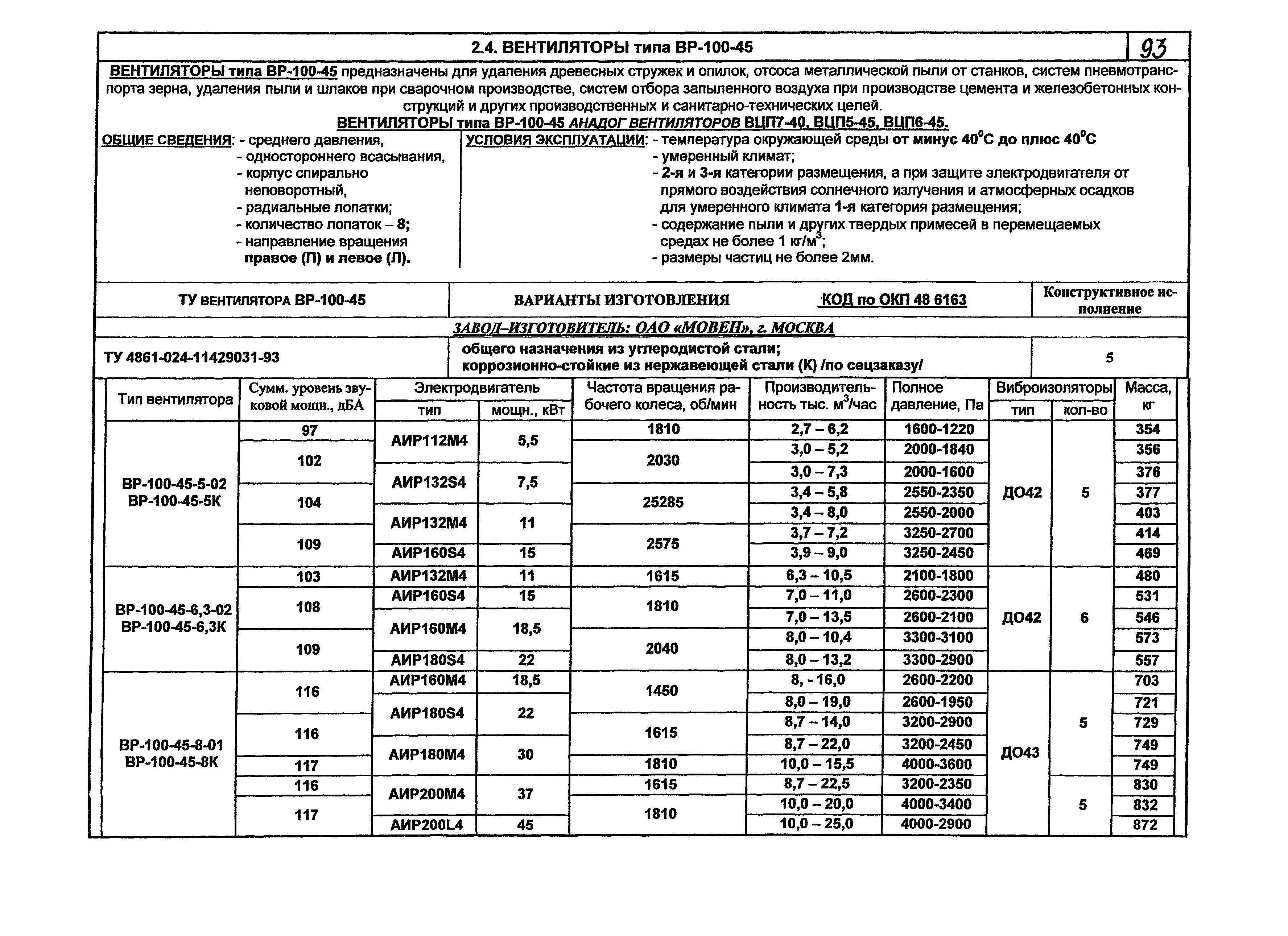 КПО 06.01.13-07