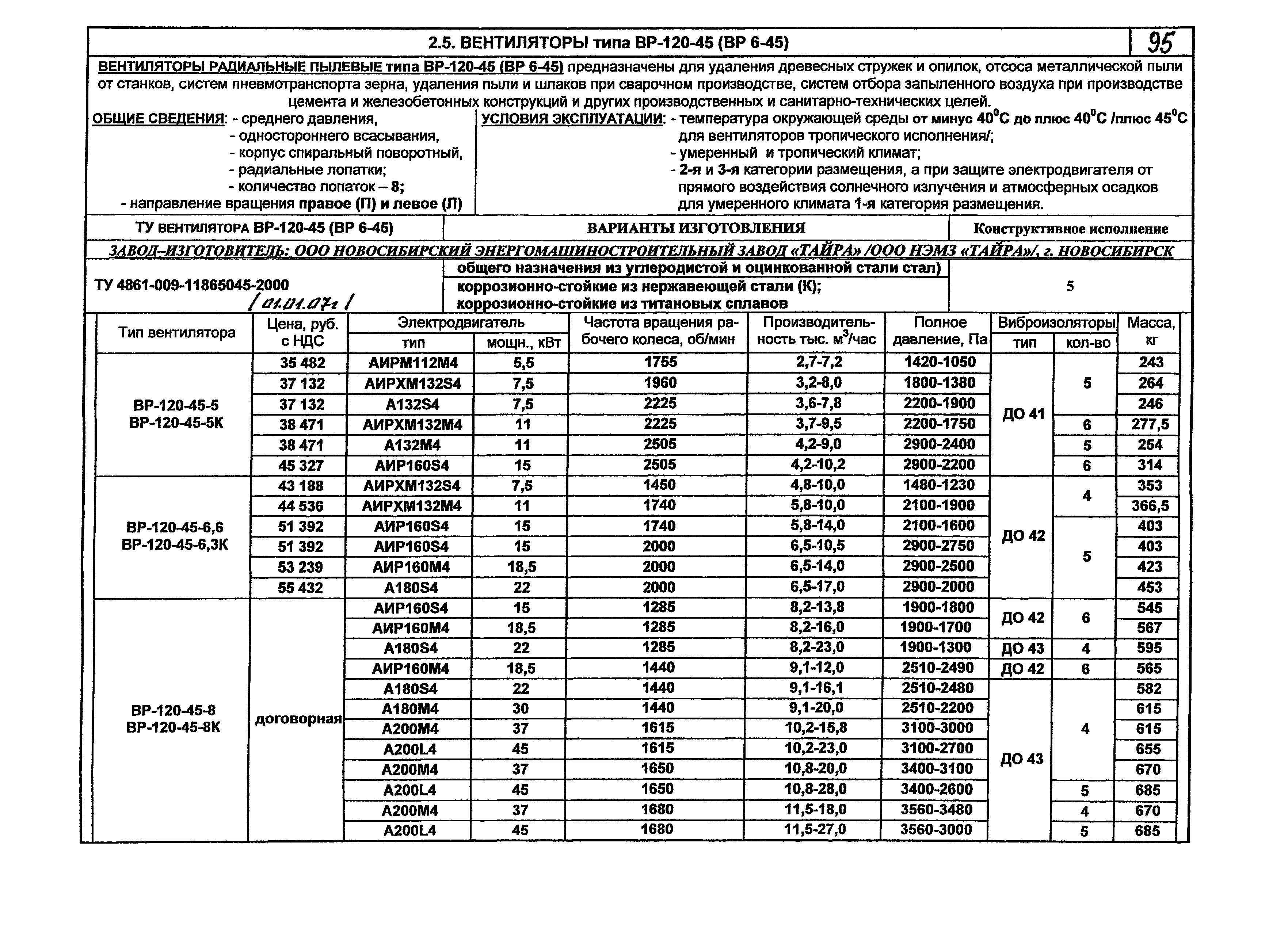 КПО 06.01.13-07