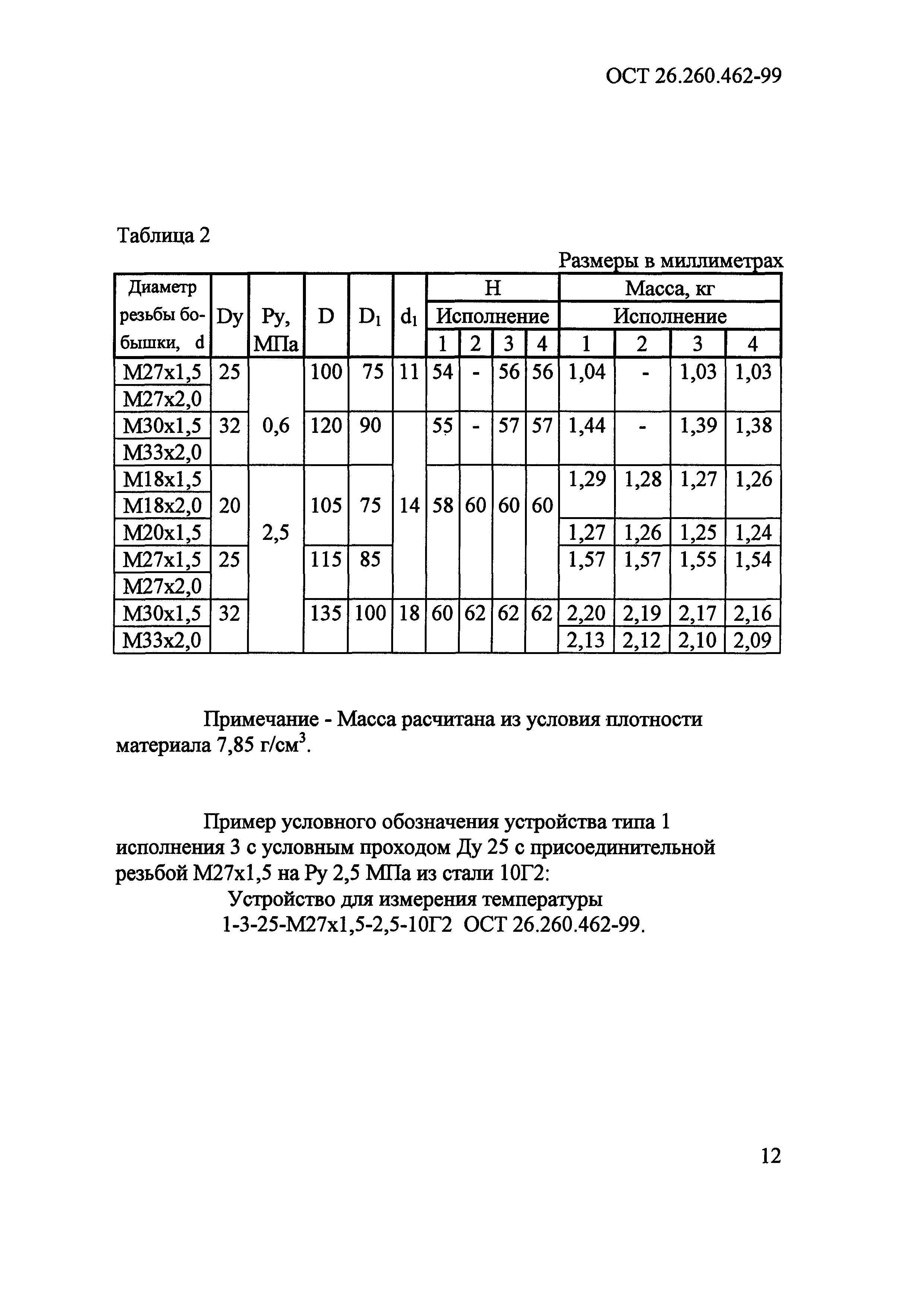ОСТ 26.260.462-99