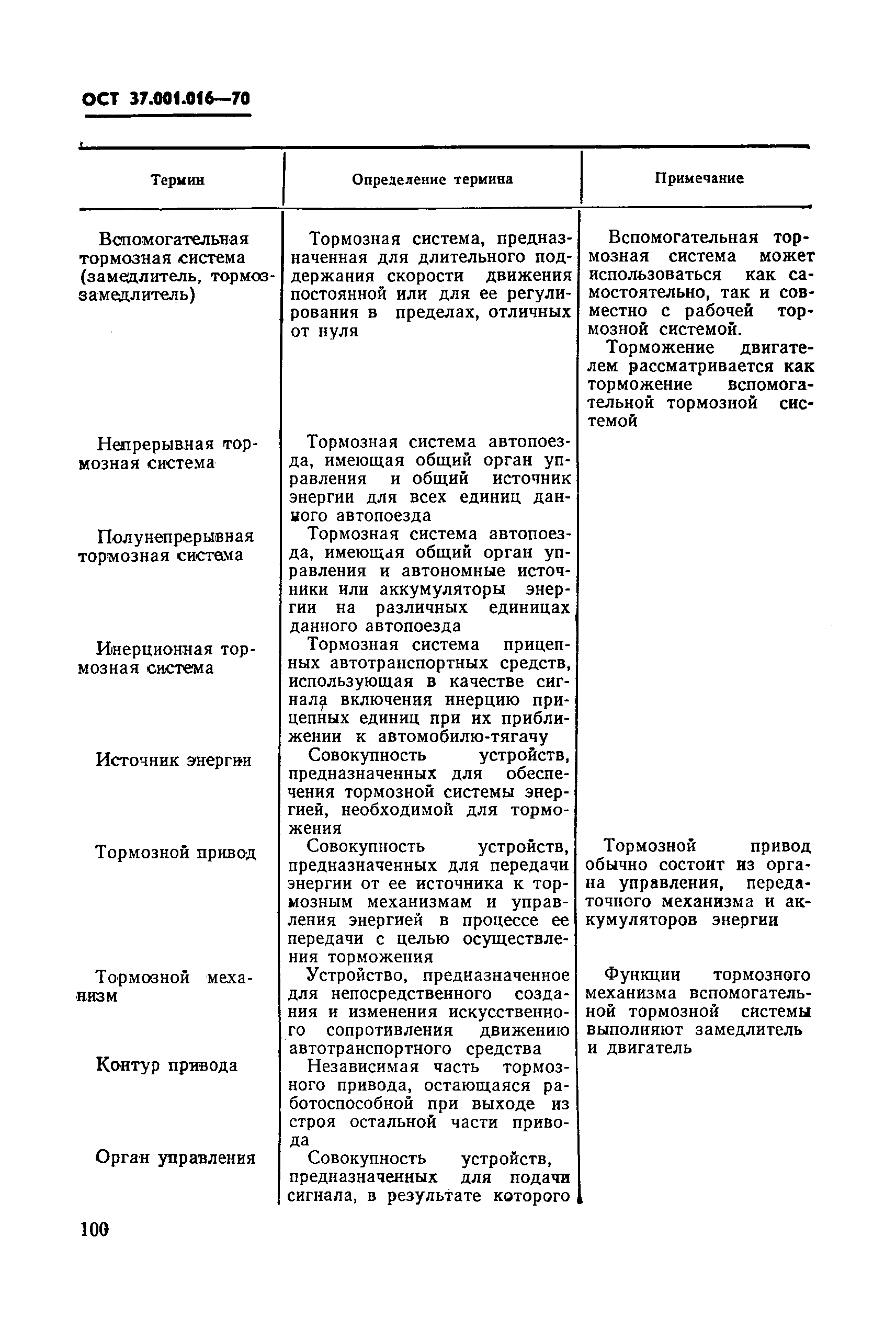 ОСТ 37.001.016-70