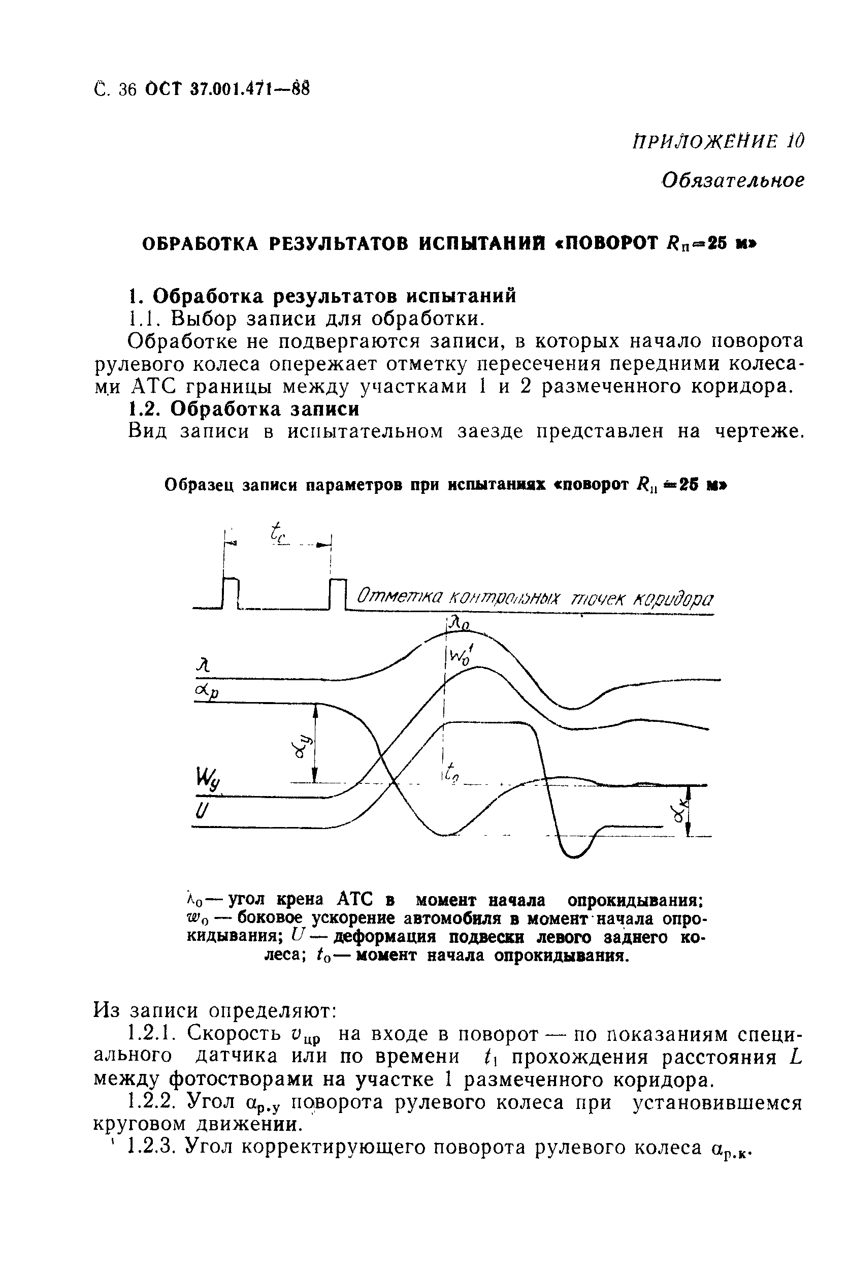 ОСТ 37.001.471-88