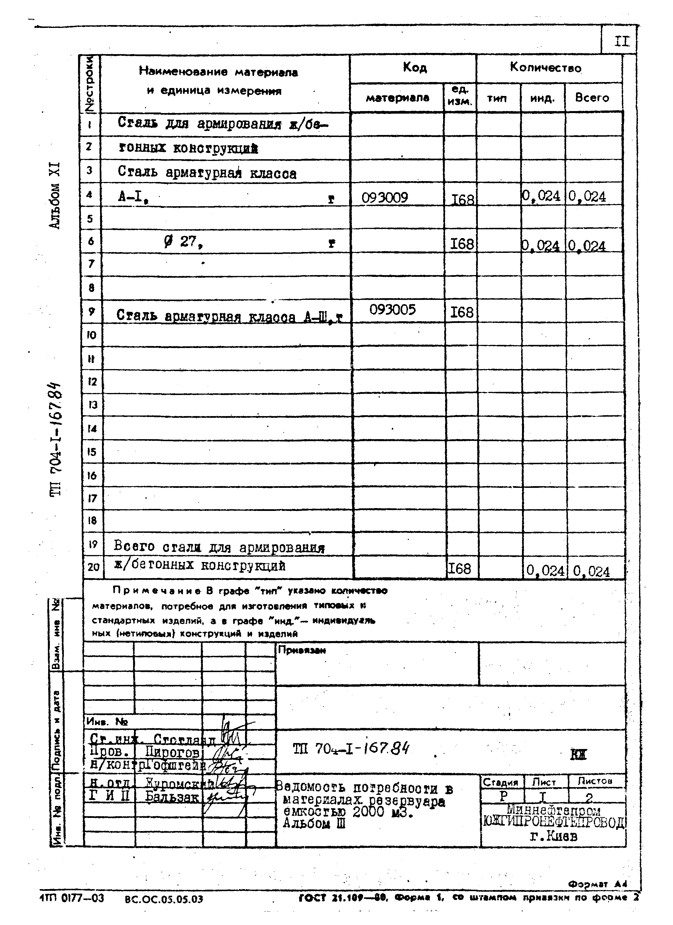 Типовой проект 704-1-167.84