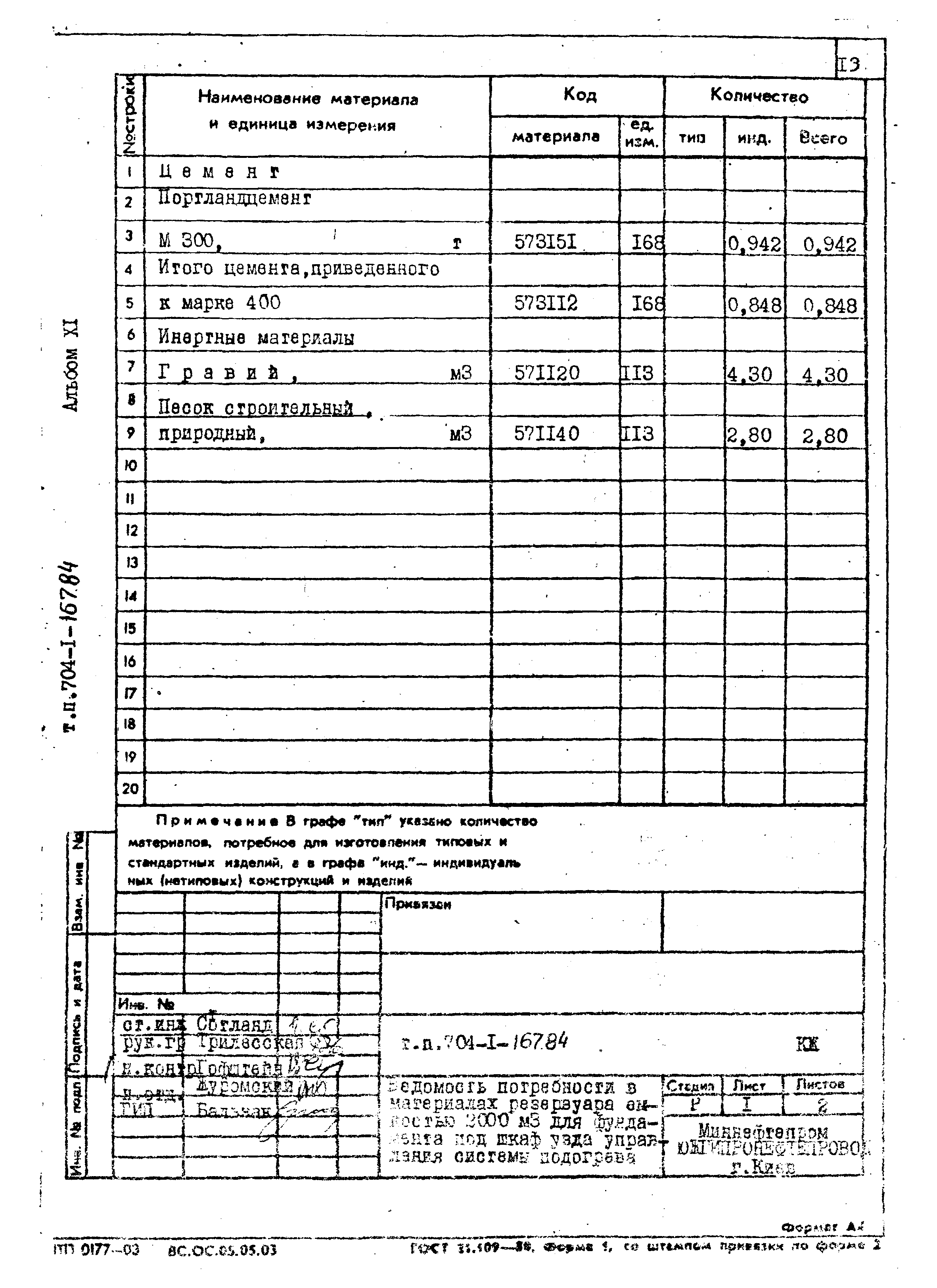 Типовой проект 704-1-167.84