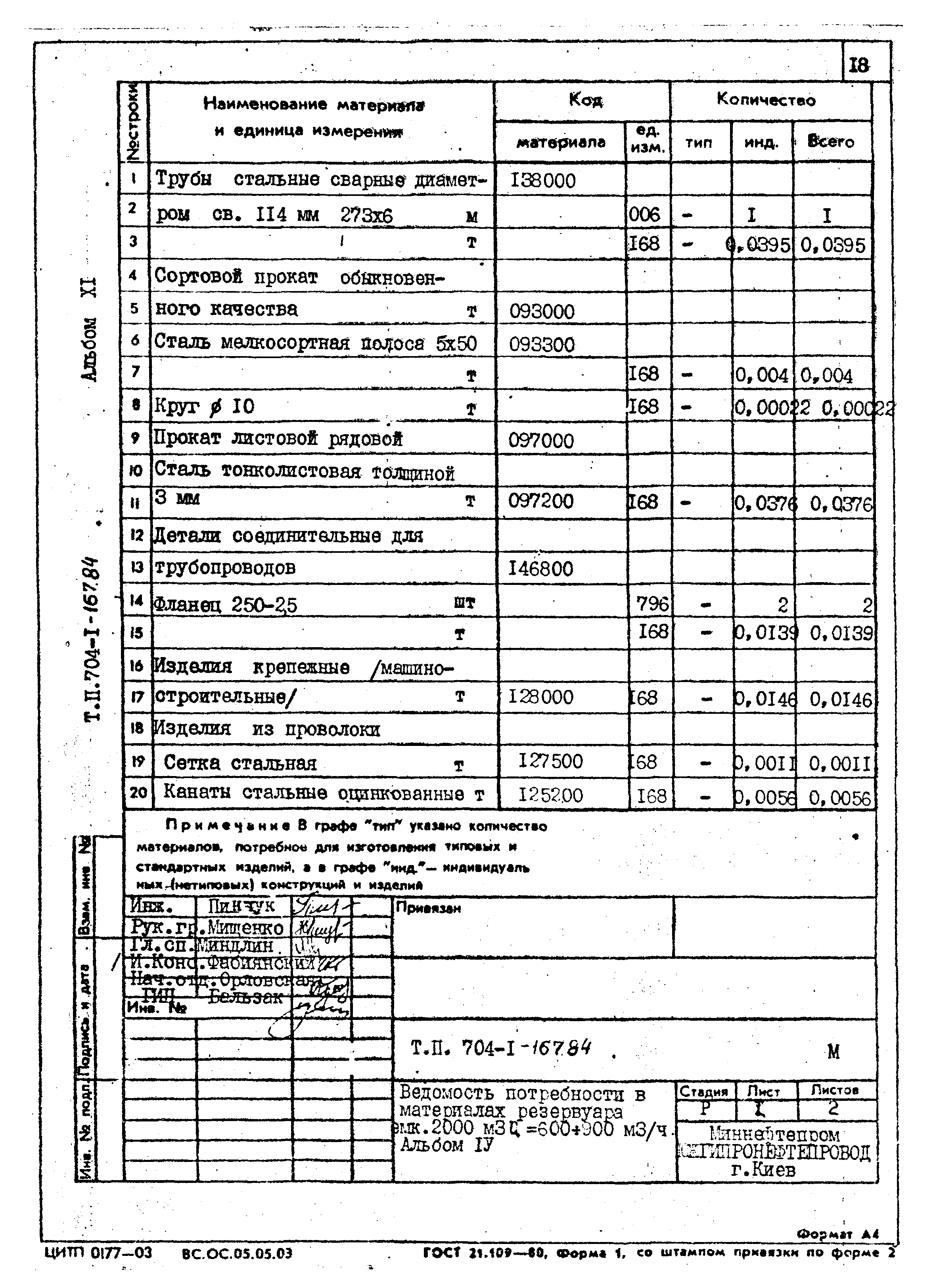 Типовой проект 704-1-167.84