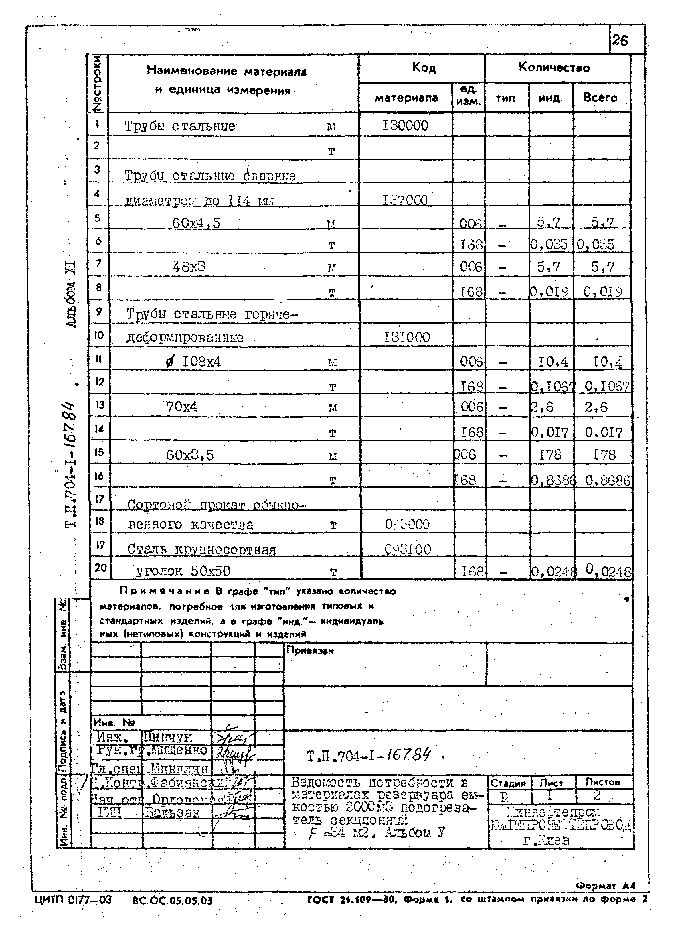 Типовой проект 704-1-167.84